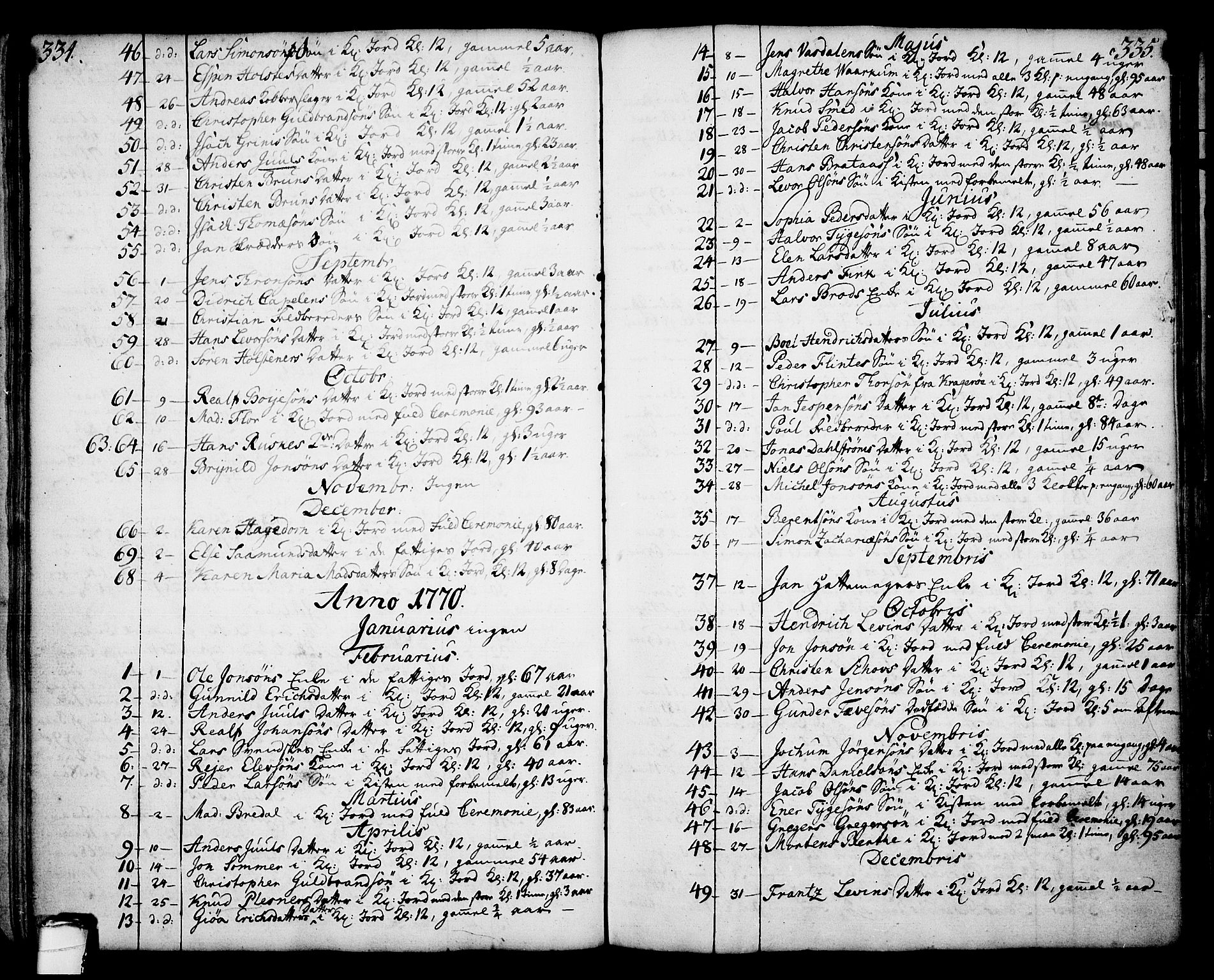 Skien kirkebøker, AV/SAKO-A-302/F/Fa/L0003: Parish register (official) no. 3, 1755-1791, p. 334-335