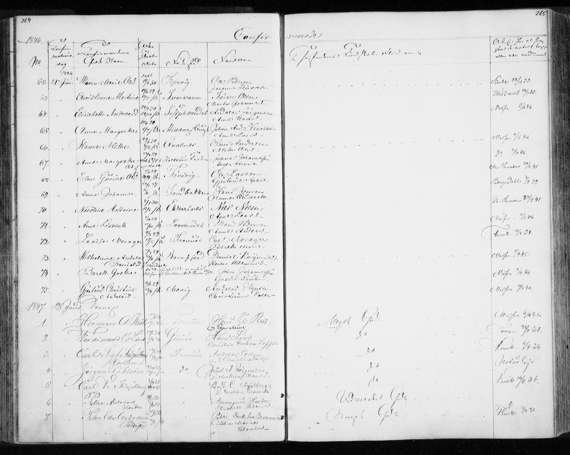 Tromsø sokneprestkontor/stiftsprosti/domprosti, SATØ/S-1343/G/Gb/L0005klokker: Parish register (copy) no. 5, 1846-1857, p. 264-265