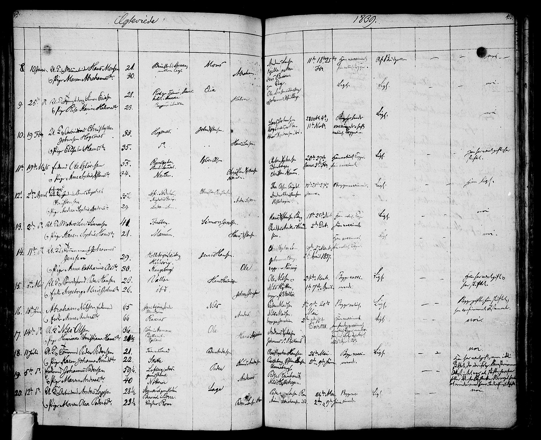 Sem kirkebøker, AV/SAKO-A-5/F/Fa/L0005: Parish register (official) no. I 5, 1825-1842, p. 454-455