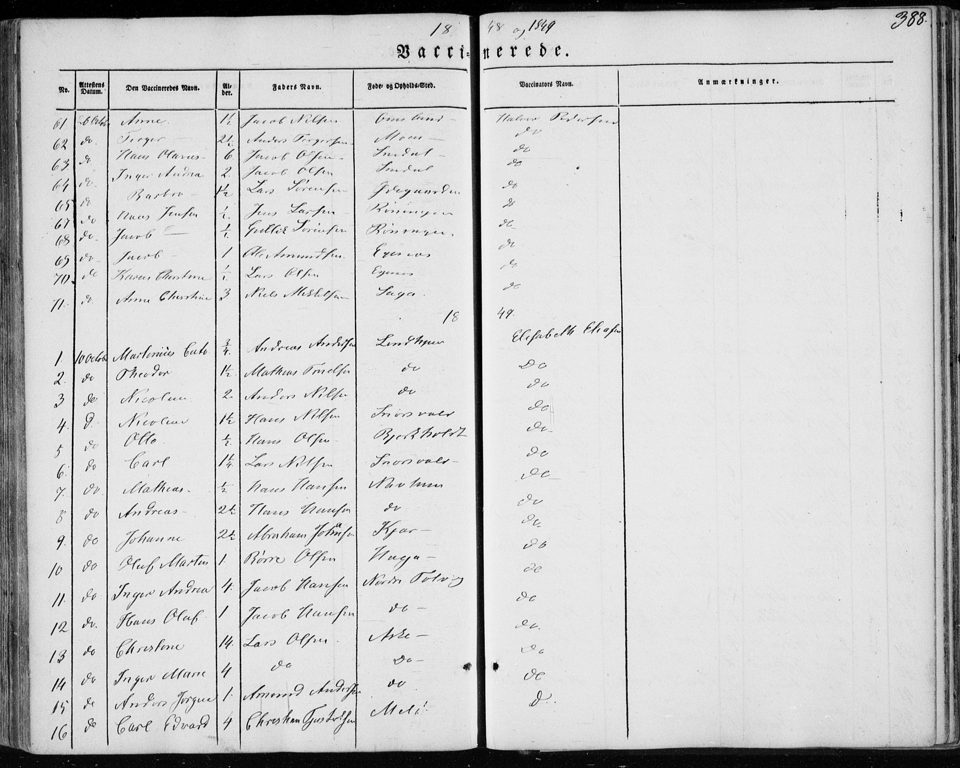 Brunlanes kirkebøker, AV/SAKO-A-342/F/Fa/L0004: Parish register (official) no. I 4, 1846-1862, p. 388