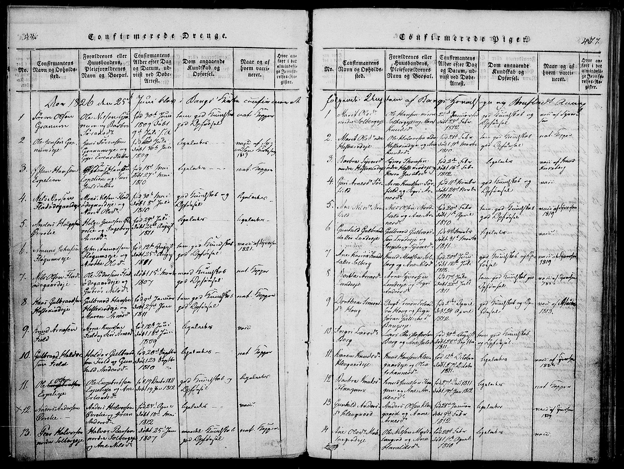 Sør-Aurdal prestekontor, SAH/PREST-128/H/Ha/Haa/L0003: Parish register (official) no. 3, 1825-1840, p. 476-477