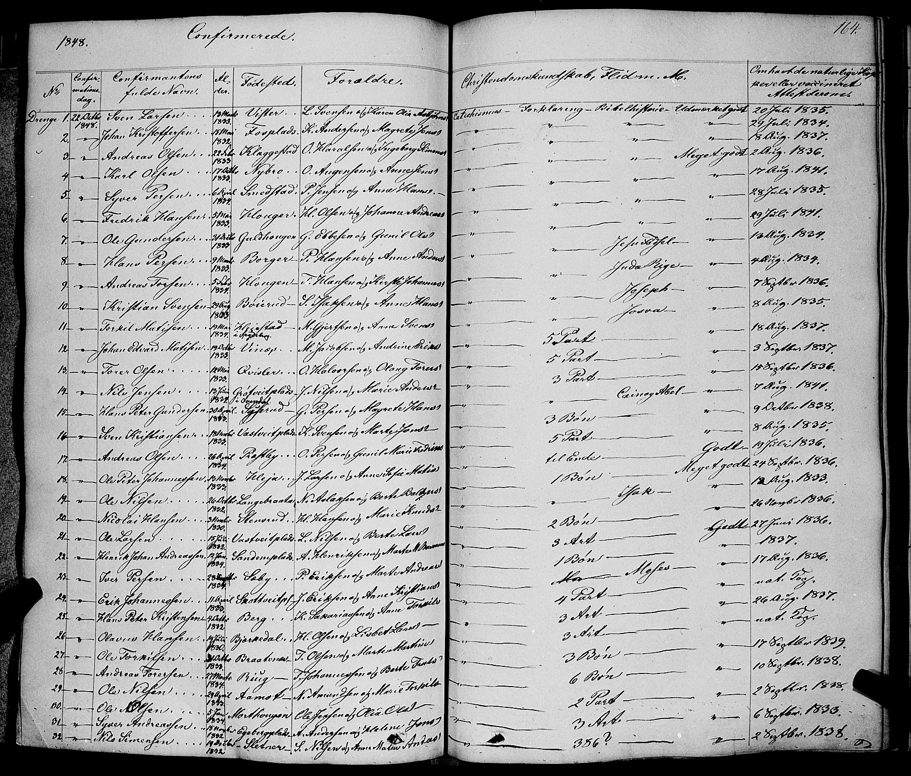 Skiptvet prestekontor Kirkebøker, AV/SAO-A-20009/F/Fa/L0006: Parish register (official) no. 6, 1839-1860, p. 164