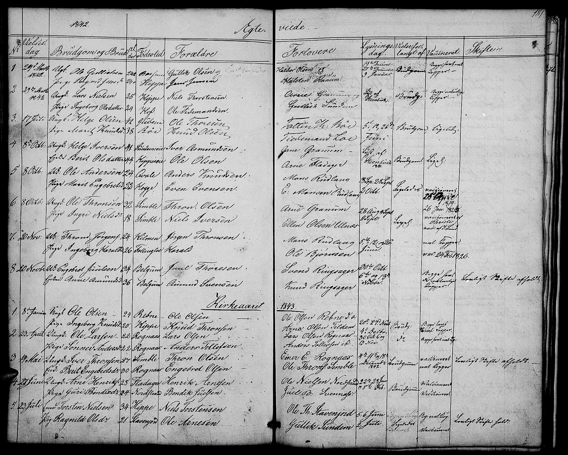 Nord-Aurdal prestekontor, SAH/PREST-132/H/Ha/Hab/L0004: Parish register (copy) no. 4, 1842-1882, p. 181