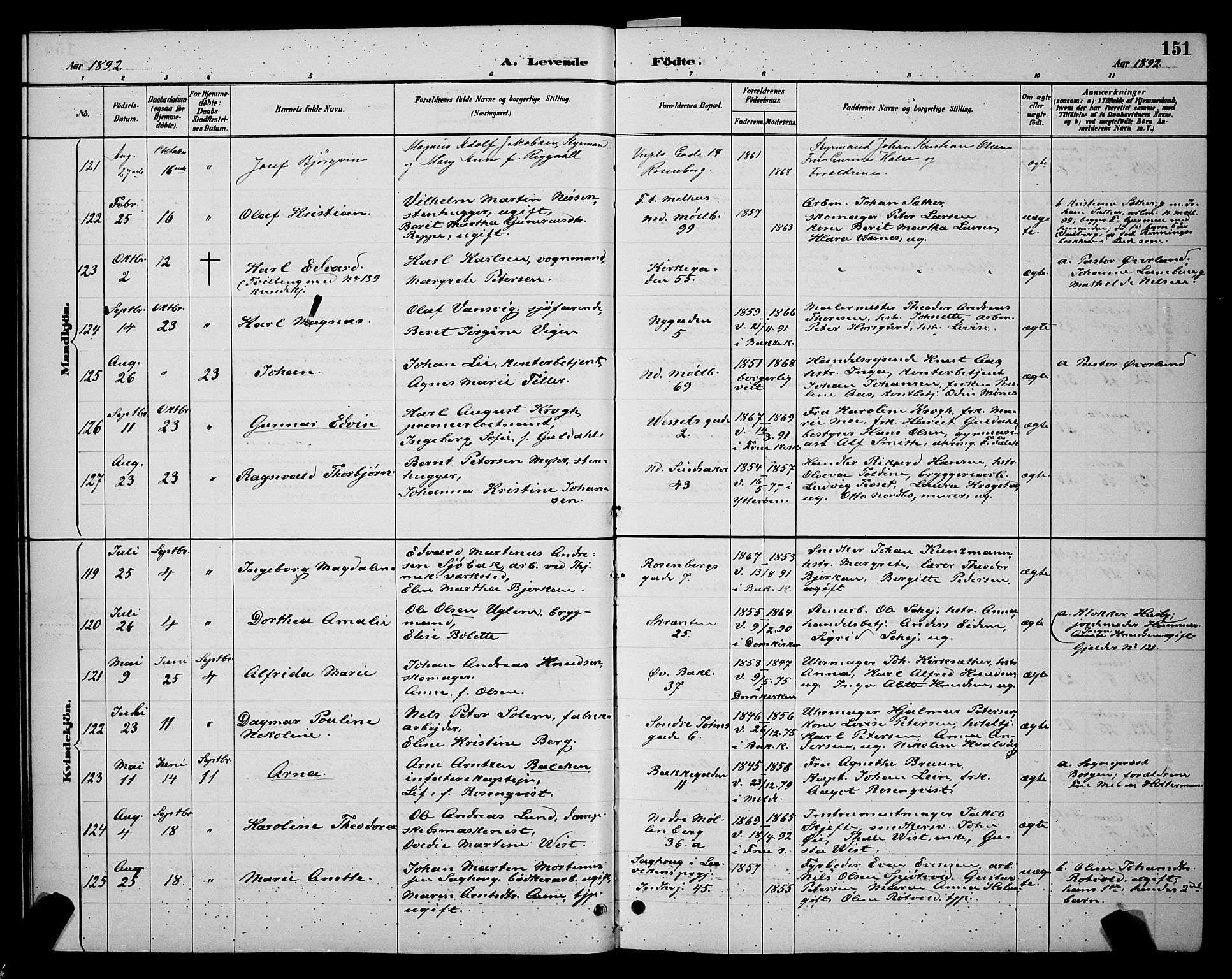 Ministerialprotokoller, klokkerbøker og fødselsregistre - Sør-Trøndelag, AV/SAT-A-1456/604/L0222: Parish register (copy) no. 604C05, 1886-1895, p. 151