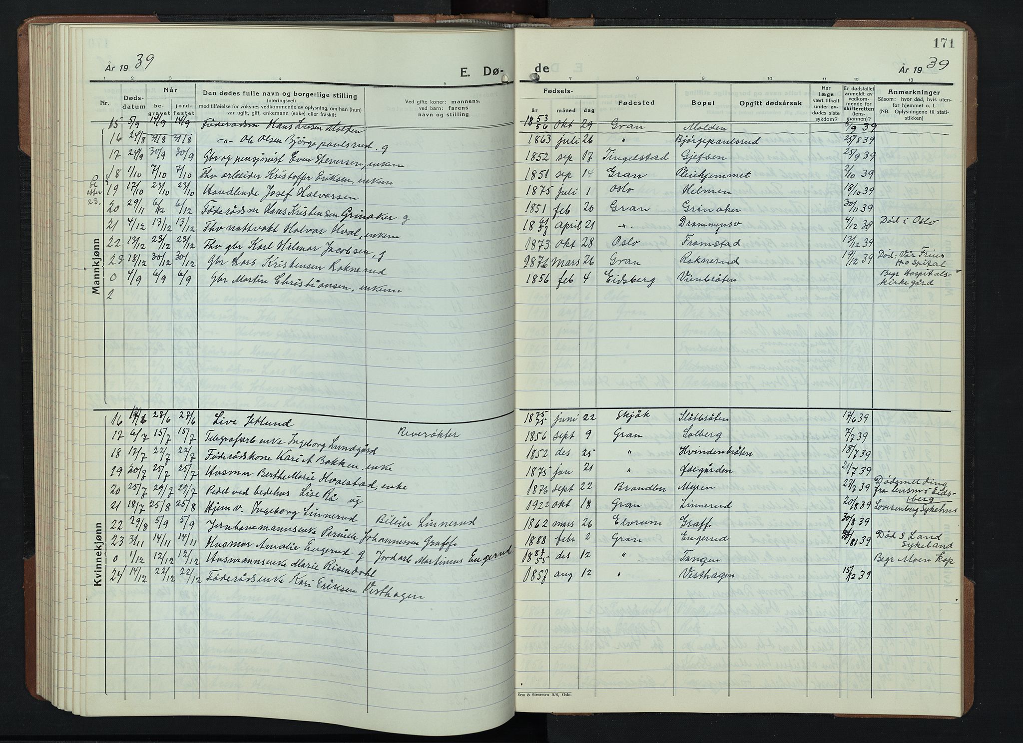 Gran prestekontor, AV/SAH-PREST-112/H/Ha/Hab/L0009: Parish register (copy) no. 9, 1933-1950, p. 171