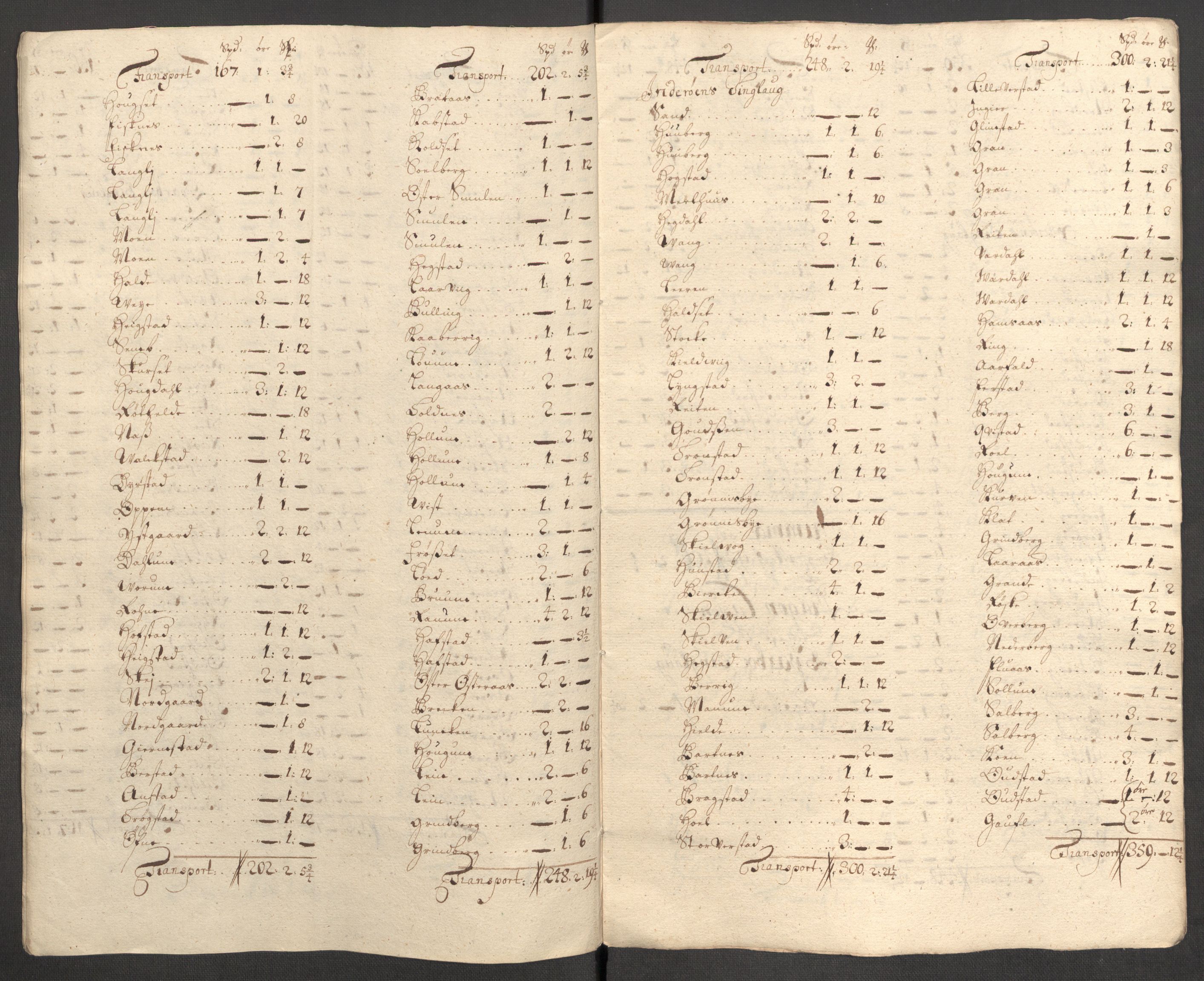 Rentekammeret inntil 1814, Reviderte regnskaper, Fogderegnskap, RA/EA-4092/R63/L4319: Fogderegnskap Inderøy, 1711, p. 424