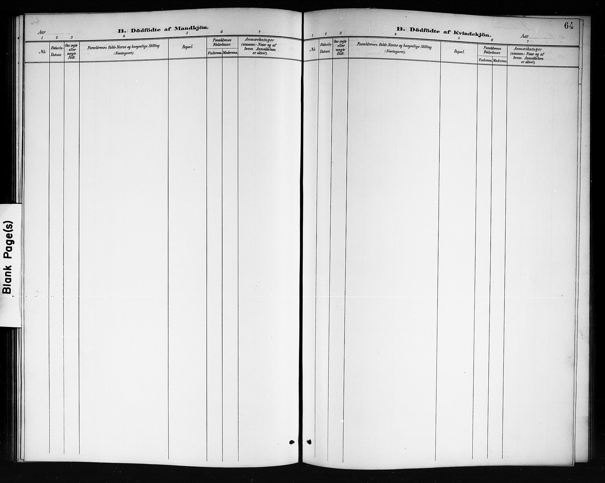Mo kirkebøker, SAKO/A-286/G/Ga/L0002: Parish register (copy) no. I 2, 1892-1914, p. 64