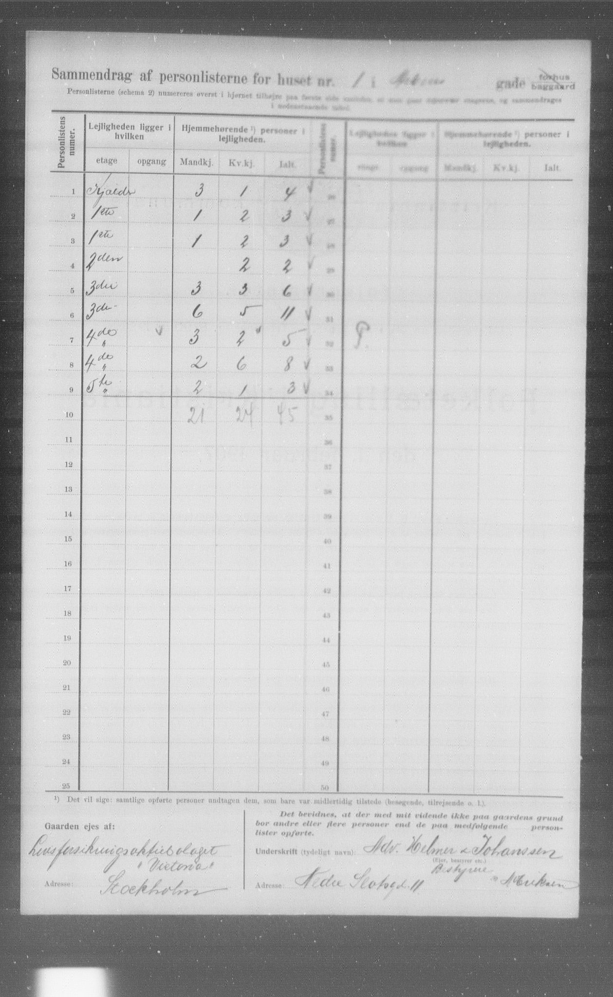 OBA, Municipal Census 1907 for Kristiania, 1907, p. 834