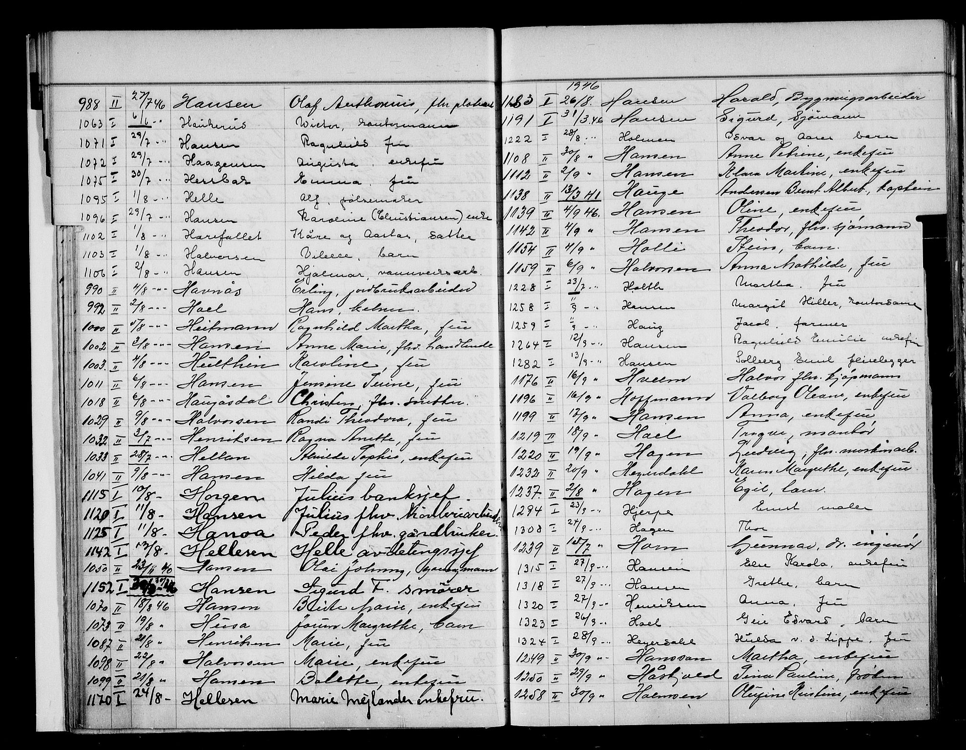 Oslo skifterett, SAO/A-10383/F/Fa/Faa/L0046: Register til dødsfallsprotokollene, 1946