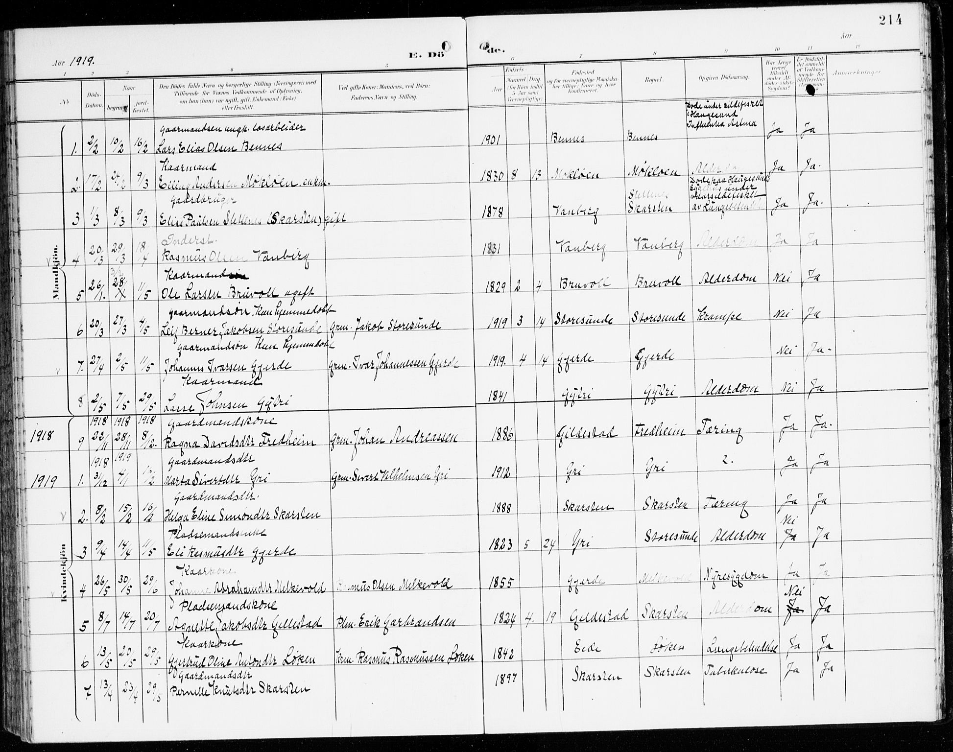 Innvik sokneprestembete, AV/SAB-A-80501: Parish register (official) no. C 2, 1900-1920, p. 214