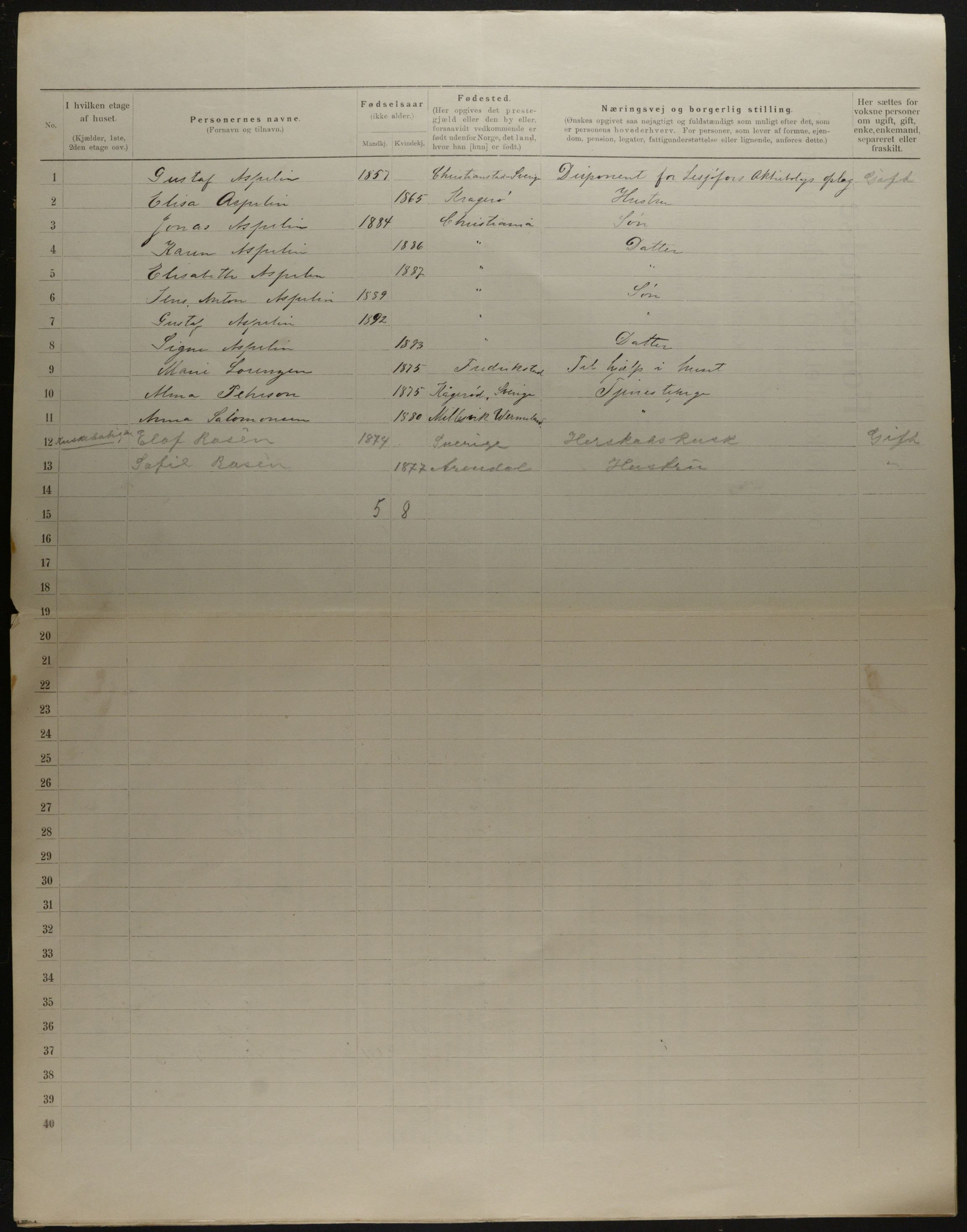 OBA, Municipal Census 1901 for Kristiania, 1901, p. 16709