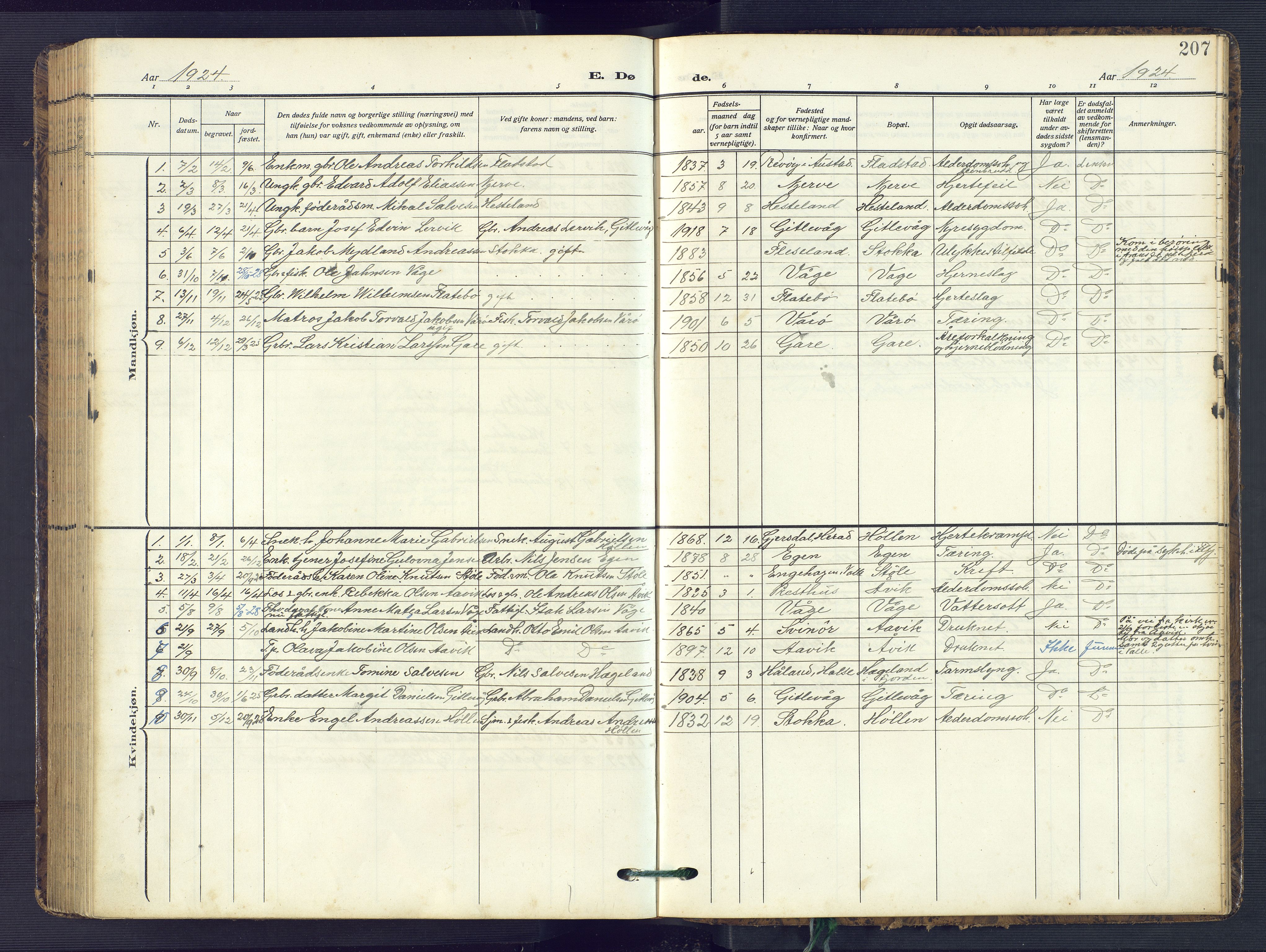 Sør-Audnedal sokneprestkontor, SAK/1111-0039/F/Fb/Fba/L0005: Parish register (copy) no. B 5, 1908-1963, p. 207