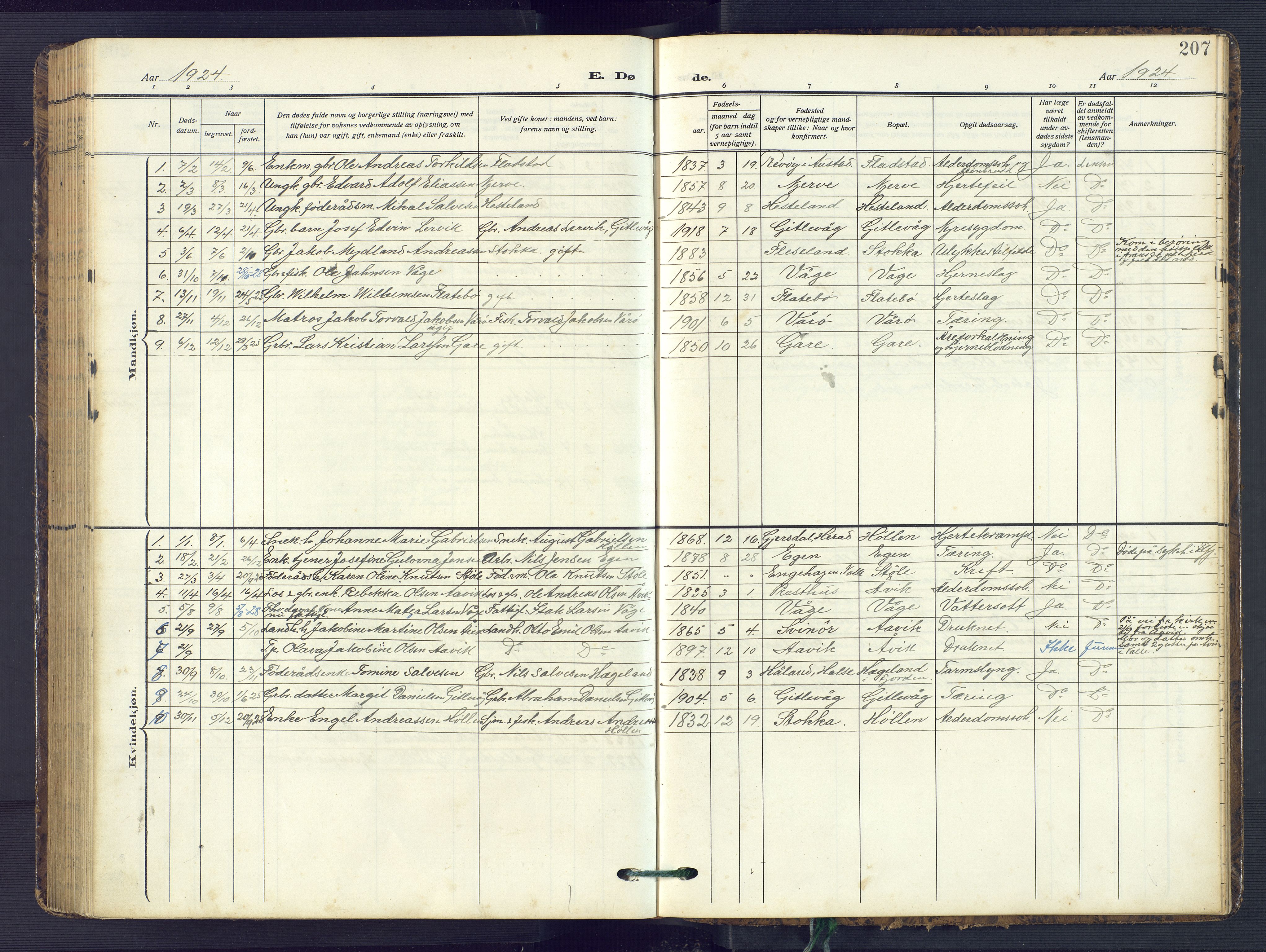 Sør-Audnedal sokneprestkontor, AV/SAK-1111-0039/F/Fb/Fba/L0005: Parish register (copy) no. B 5, 1908-1963, p. 207