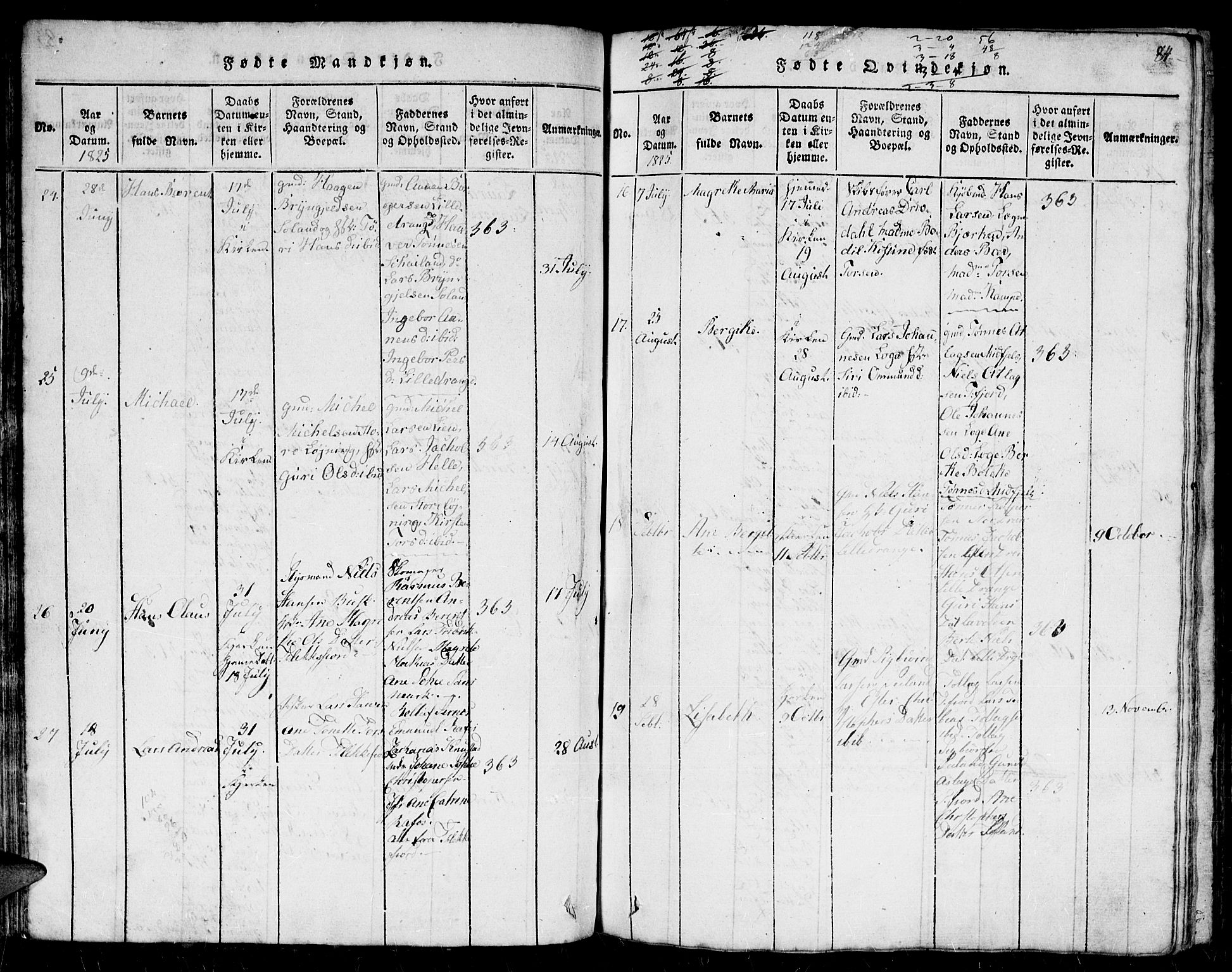 Flekkefjord sokneprestkontor, AV/SAK-1111-0012/F/Fb/Fbc/L0003: Parish register (copy) no. B 3, 1815-1826, p. 84