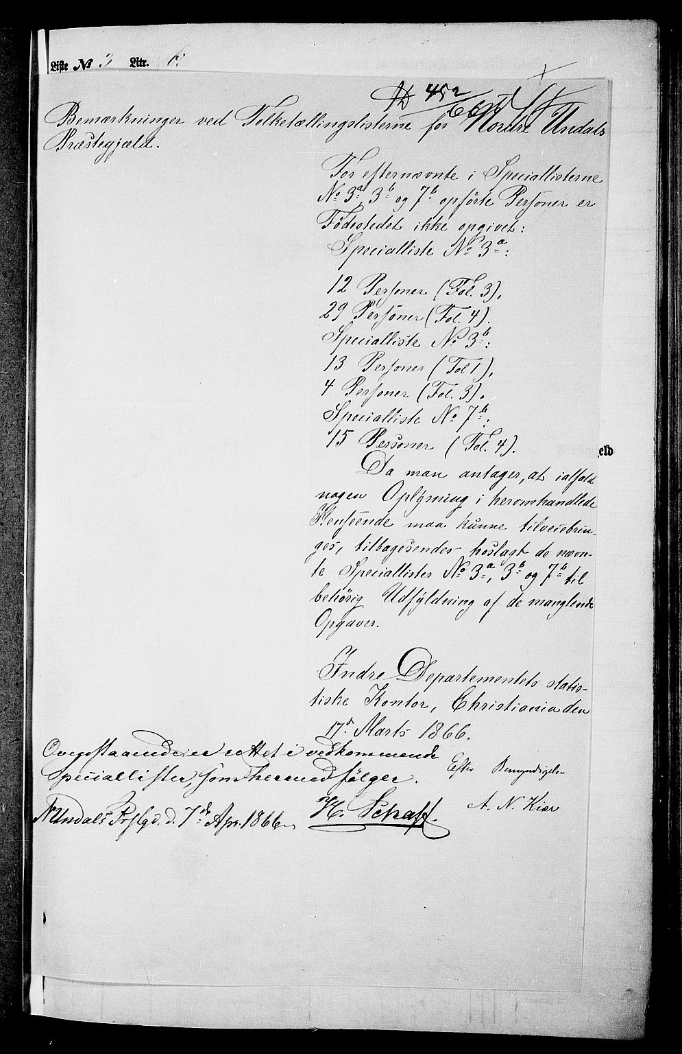 RA, 1865 census for Nord-Audnedal, 1865, p. 49