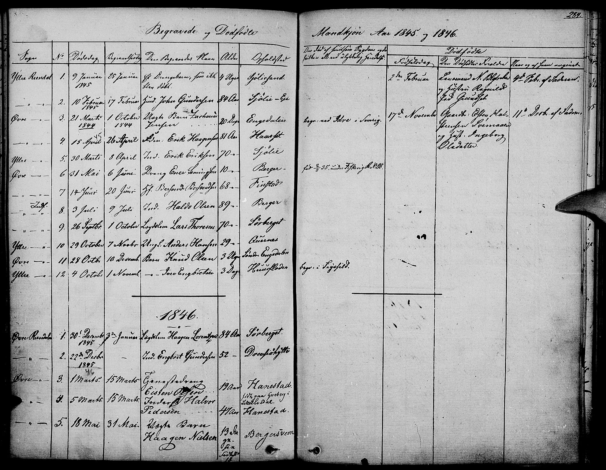 Rendalen prestekontor, AV/SAH-PREST-054/H/Ha/Haa/L0004: Parish register (official) no. 4, 1829-1852, p. 284