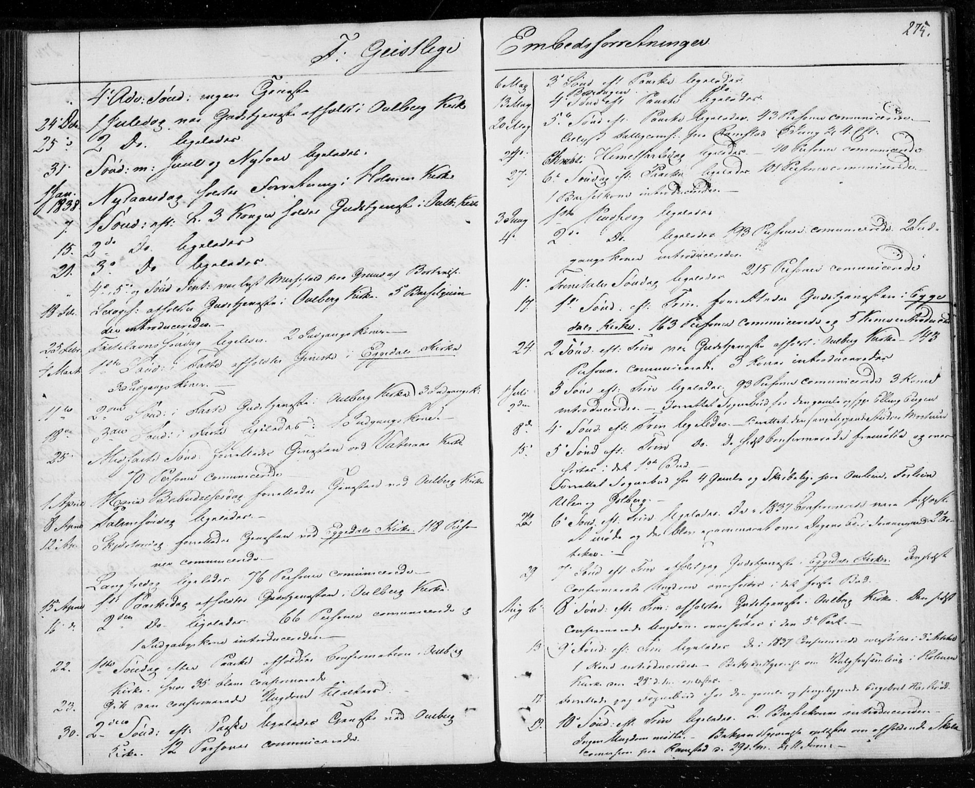 Krødsherad kirkebøker, AV/SAKO-A-19/F/Fa/L0002: Parish register (official) no. 2, 1829-1851, p. 275