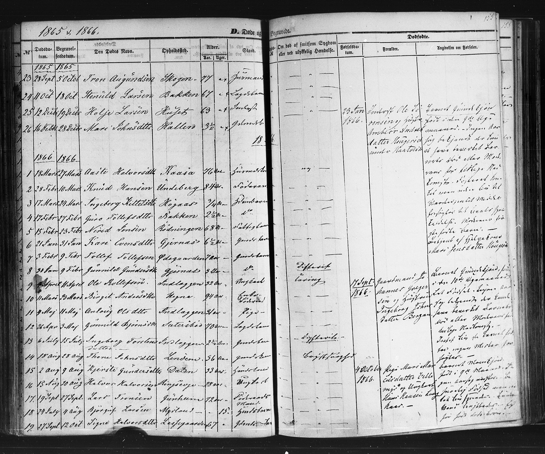 Sauherad kirkebøker, AV/SAKO-A-298/F/Fb/L0001: Parish register (official) no. II 1, 1851-1877, p. 155