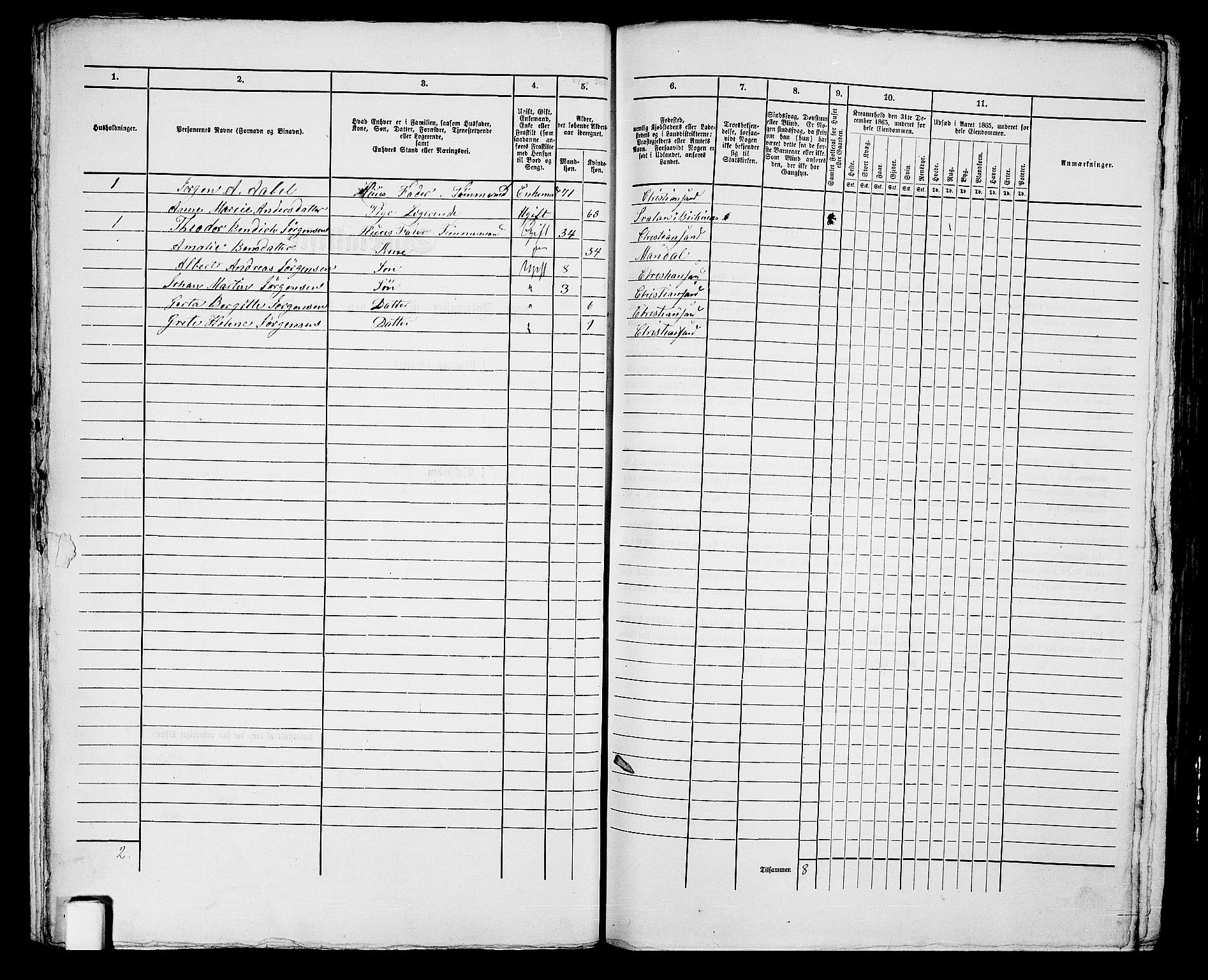 RA, 1865 census for Kristiansand, 1865, p. 543