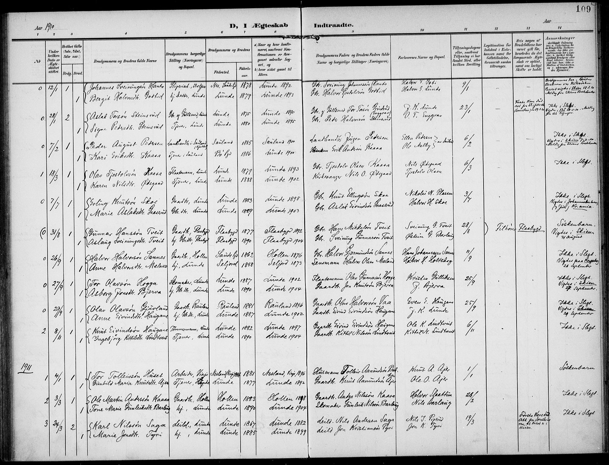 Lunde kirkebøker, AV/SAKO-A-282/F/Fa/L0004: Parish register (official) no. I 4, 1902-1913, p. 109