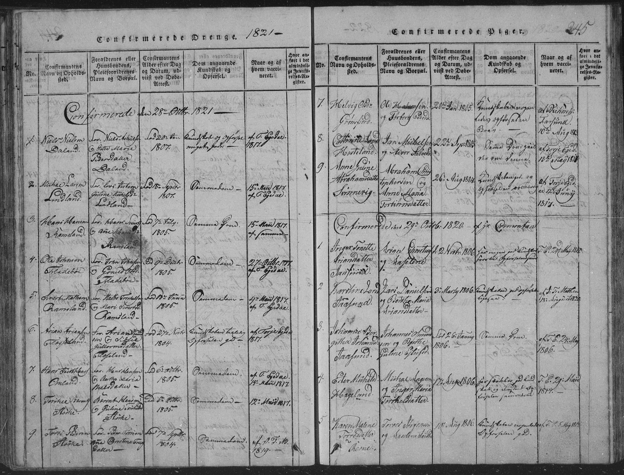 Sør-Audnedal sokneprestkontor, SAK/1111-0039/F/Fb/Fba/L0001: Parish register (copy) no. B 1, 1815-1850, p. 245