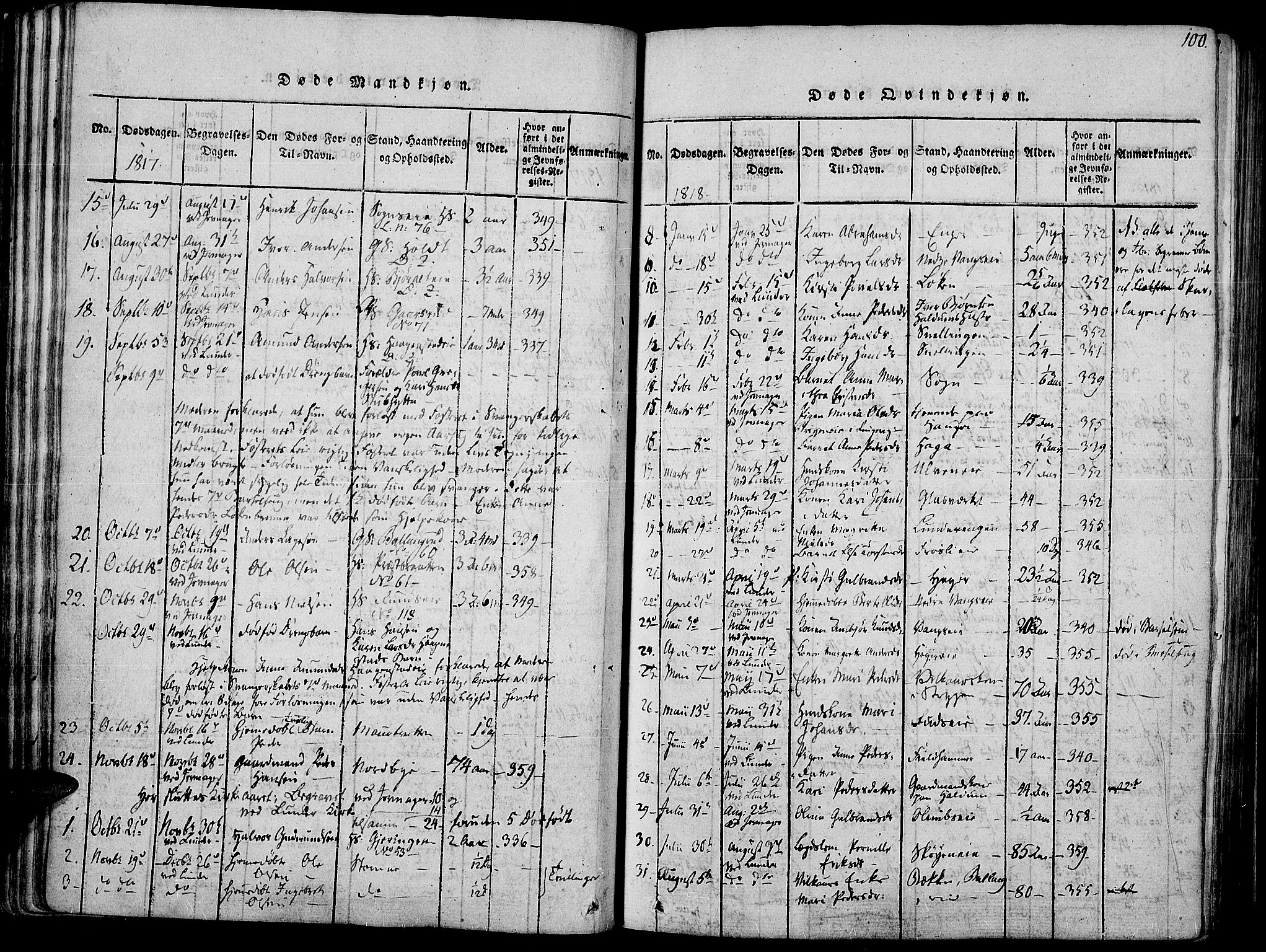 Jevnaker prestekontor, SAH/PREST-116/H/Ha/Haa/L0005: Parish register (official) no. 5, 1815-1837, p. 100