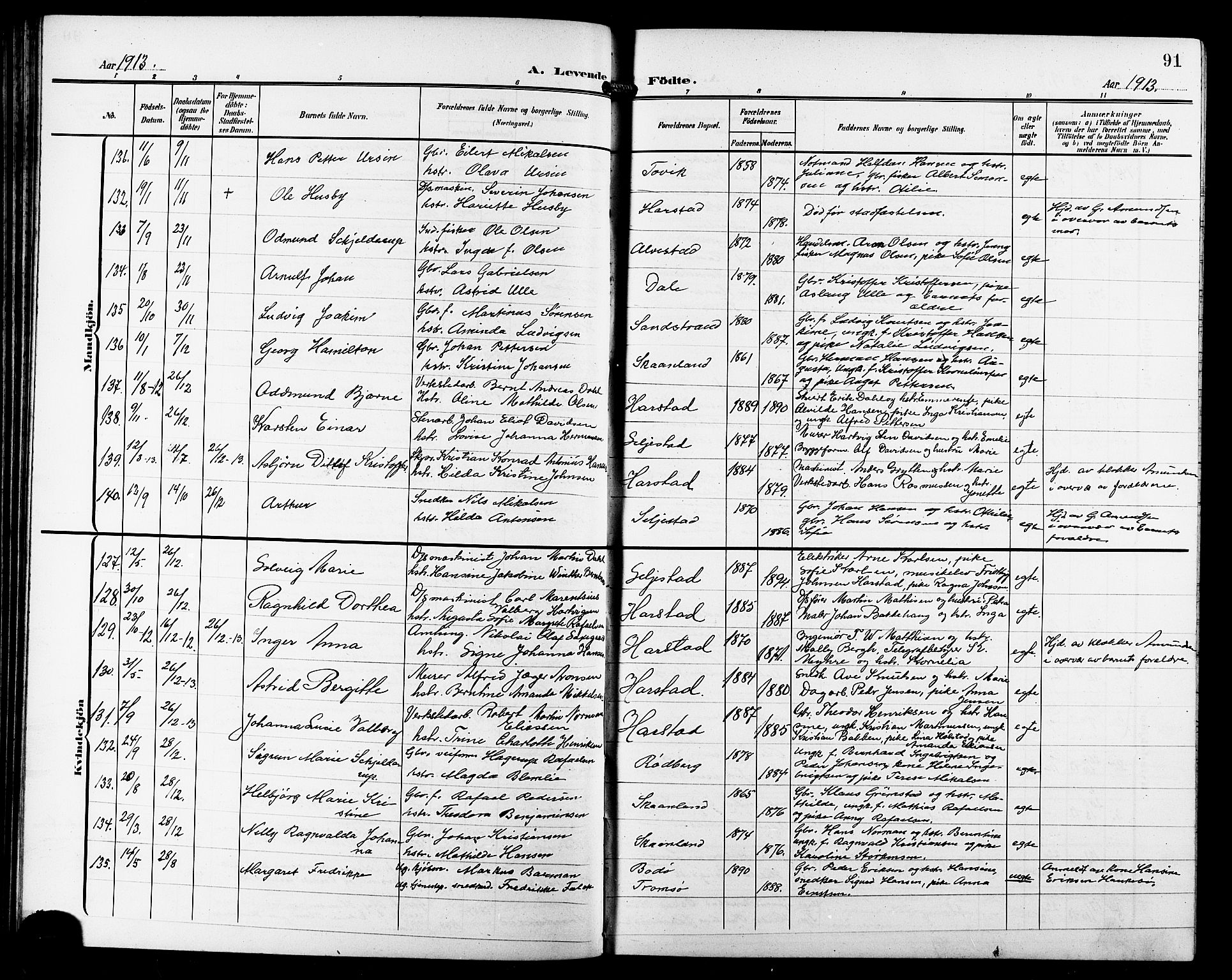 Trondenes sokneprestkontor, SATØ/S-1319/H/Hb/L0012klokker: Parish register (copy) no. 12, 1907-1916, p. 91