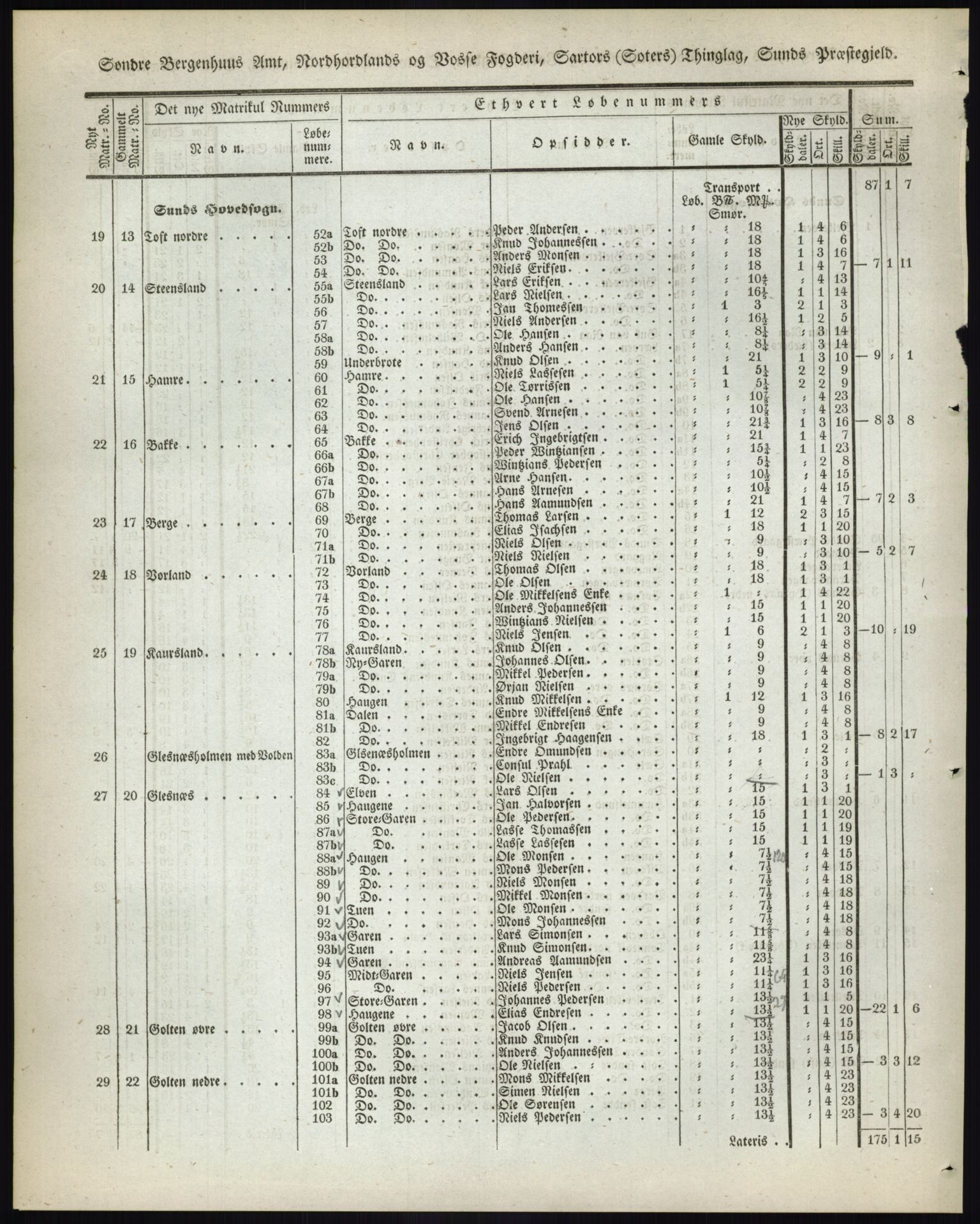 Andre publikasjoner, PUBL/PUBL-999/0002/0012: Bind 12 - Søndre Bergenhus amt: Nordhordland og Voss fogderi, 1838, p. 13