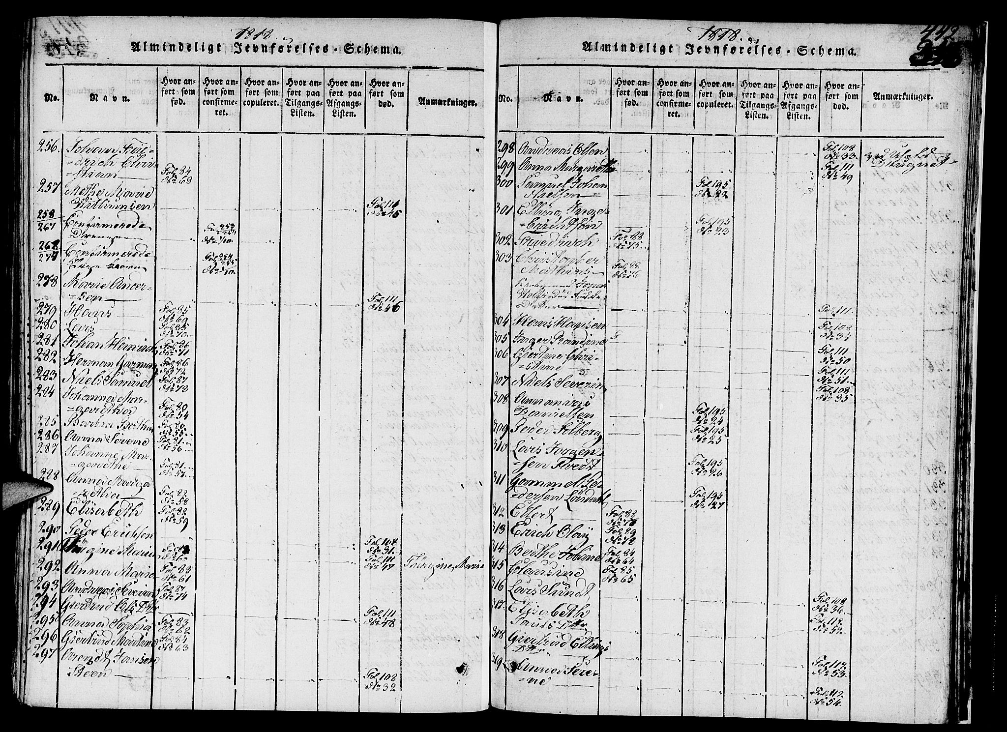 Nykirken Sokneprestembete, AV/SAB-A-77101/H/Hab/L0003: Parish register (copy) no. A 4, 1816-1821, p. 442