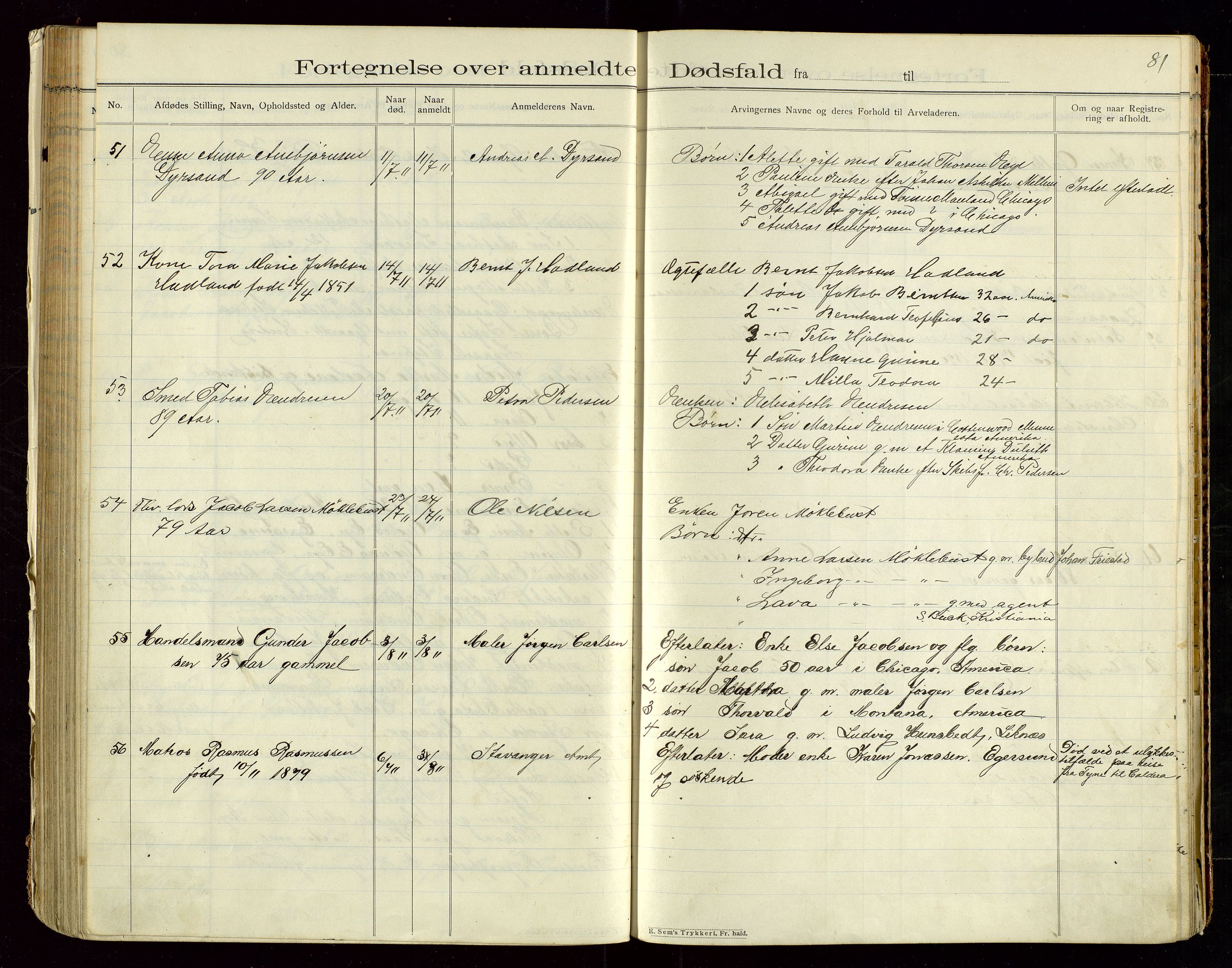 Eigersund lensmannskontor, AV/SAST-A-100171/Gga/L0005: "Dødsfalds-Protokol" m/alfabetisk navneregister, 1905-1913, p. 81