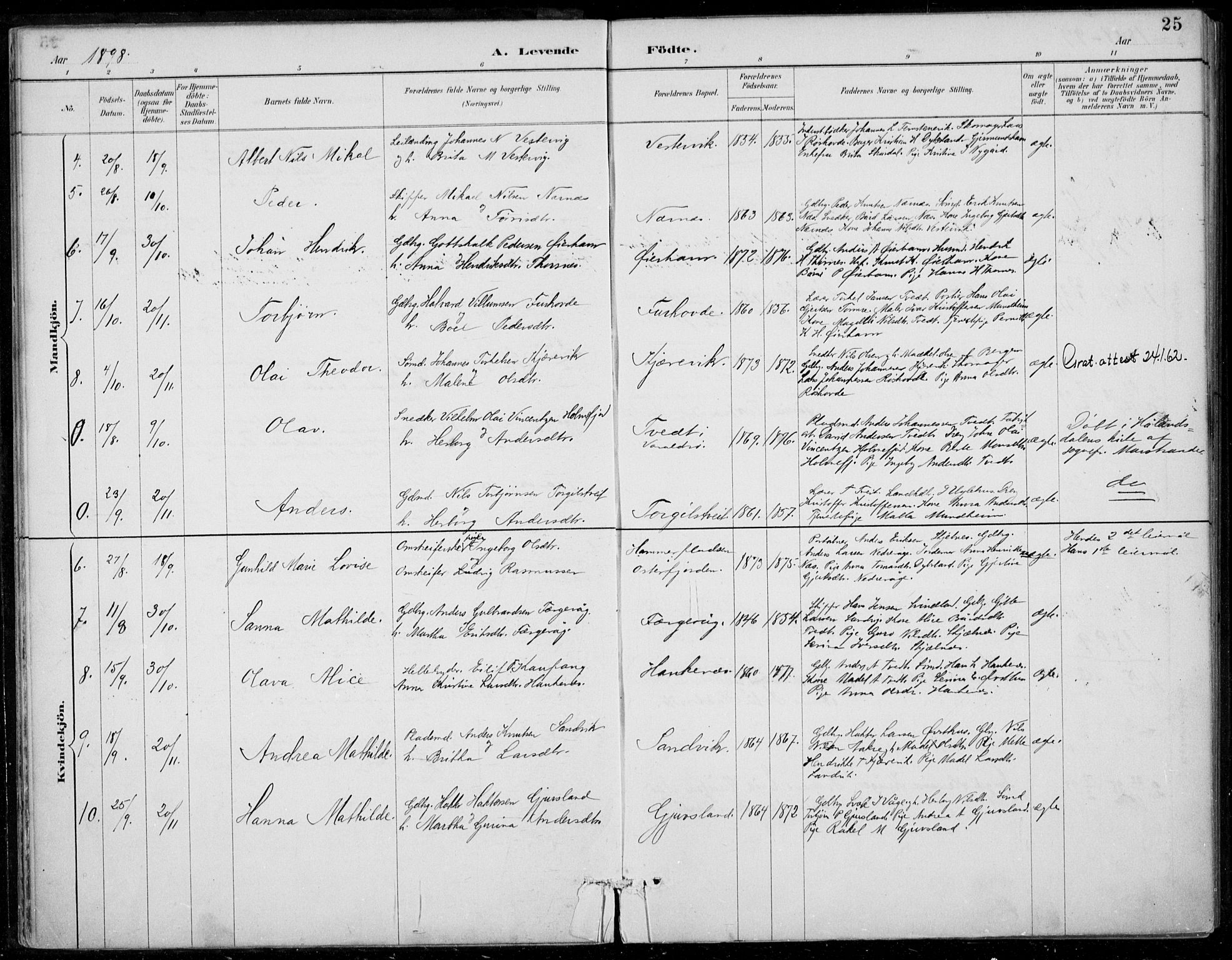Strandebarm sokneprestembete, SAB/A-78401/H/Haa: Parish register (official) no. D  1, 1886-1912, p. 25