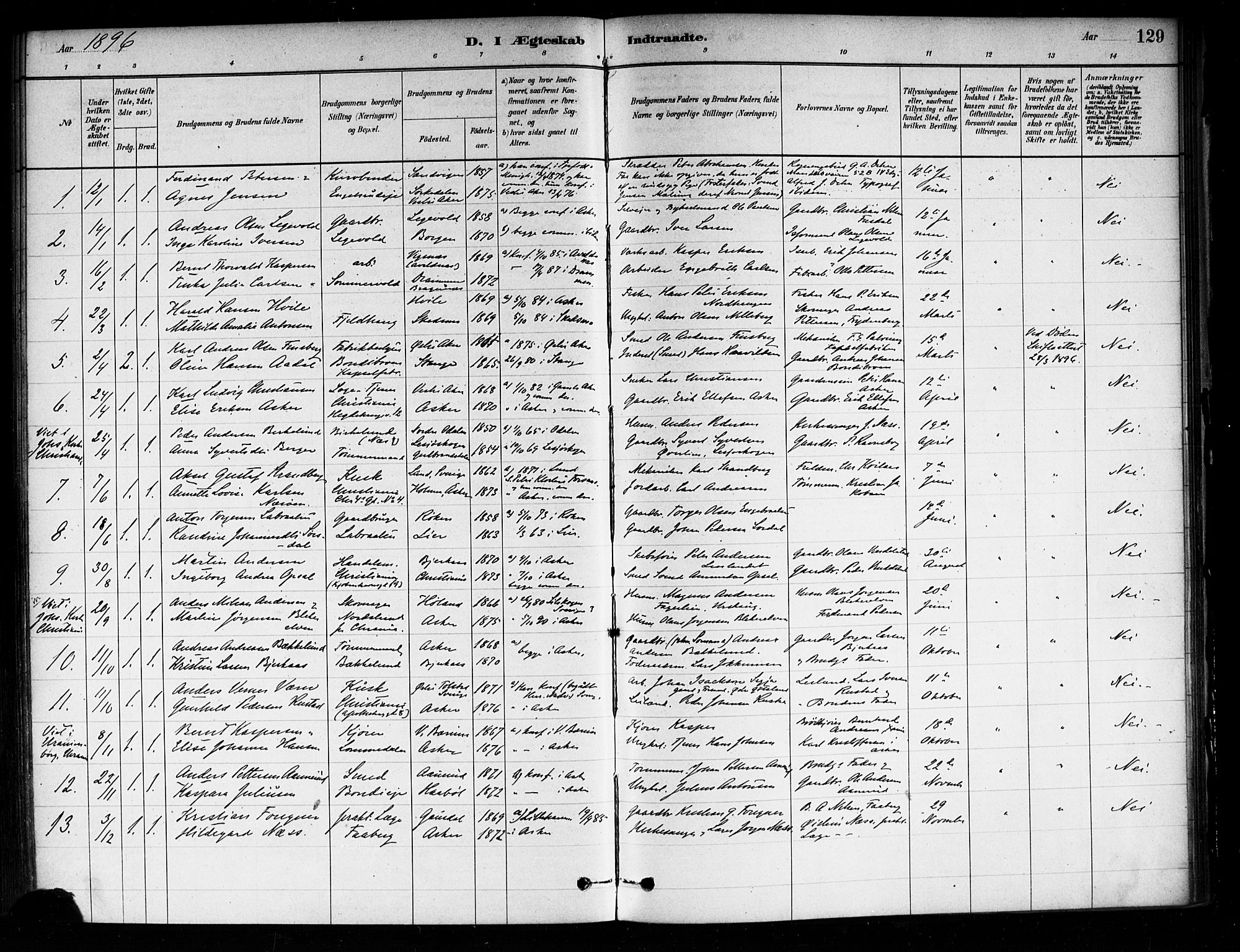 Asker prestekontor Kirkebøker, SAO/A-10256a/F/Fa/L0014: Parish register (official) no. I 14, 1879-1900, p. 129