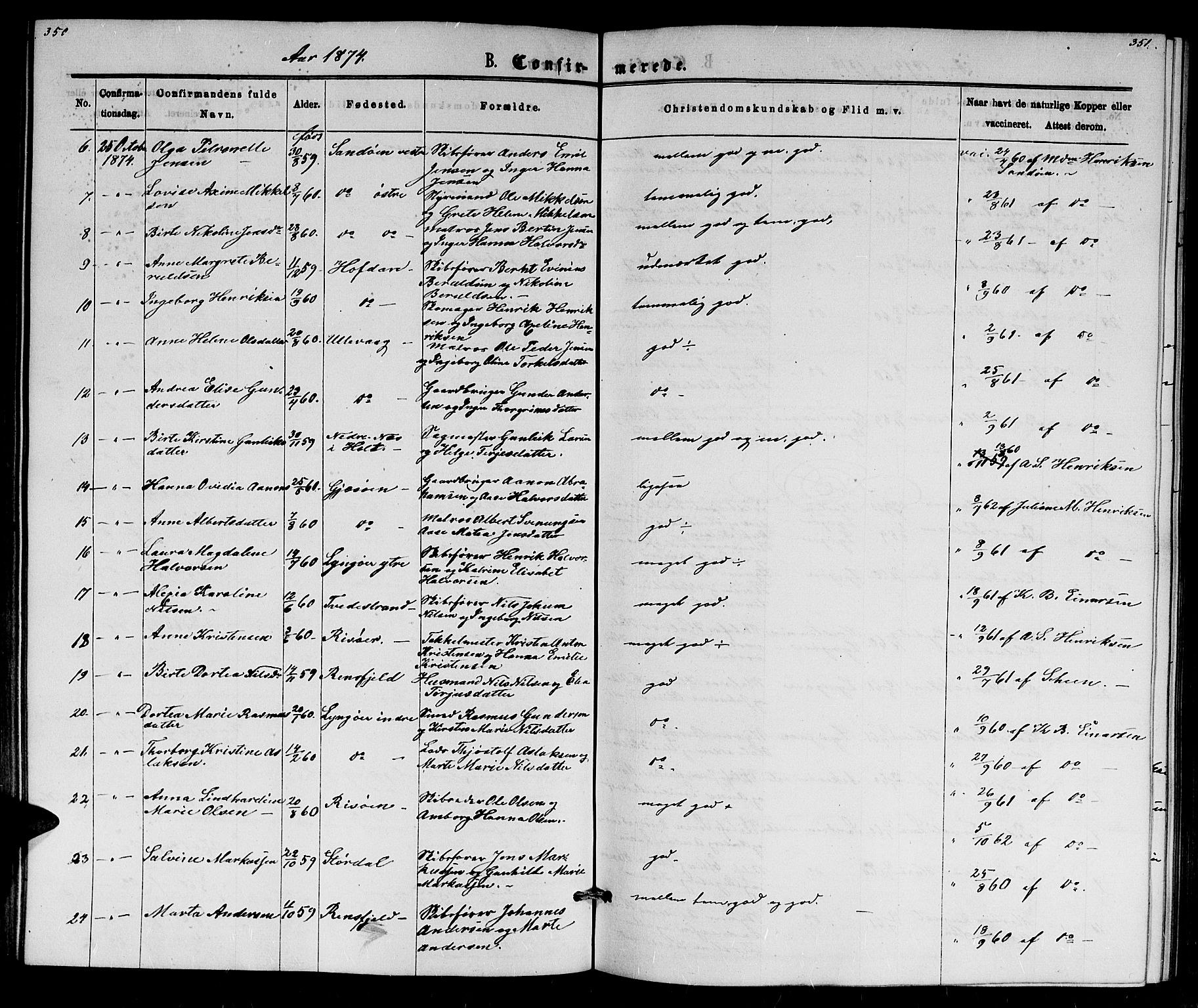 Dypvåg sokneprestkontor, SAK/1111-0007/F/Fb/Fba/L0012: Parish register (copy) no. B 12, 1872-1886, p. 350-351