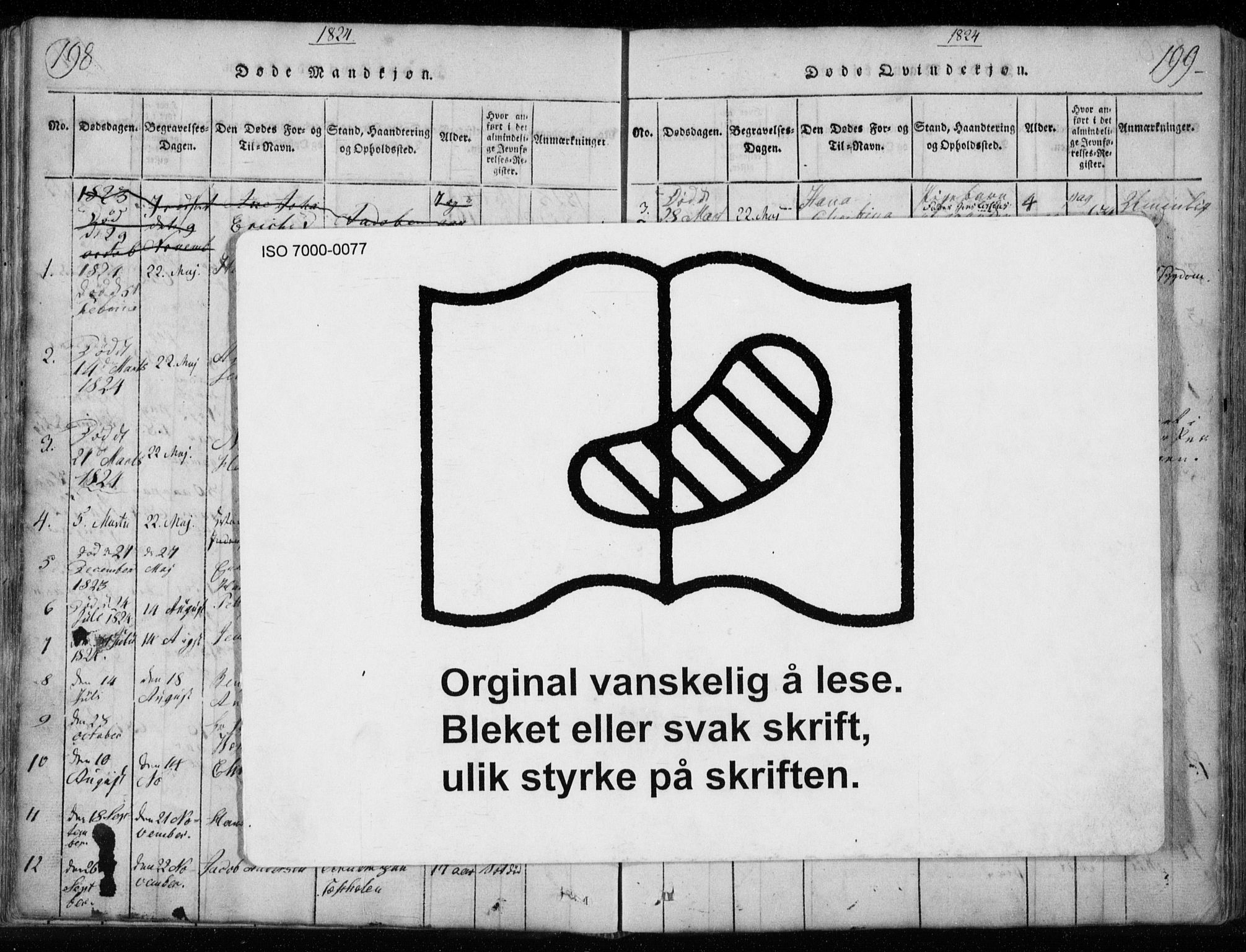 Ministerialprotokoller, klokkerbøker og fødselsregistre - Nordland, AV/SAT-A-1459/885/L1201: Parish register (official) no. 885A02, 1820-1837, p. 198-199