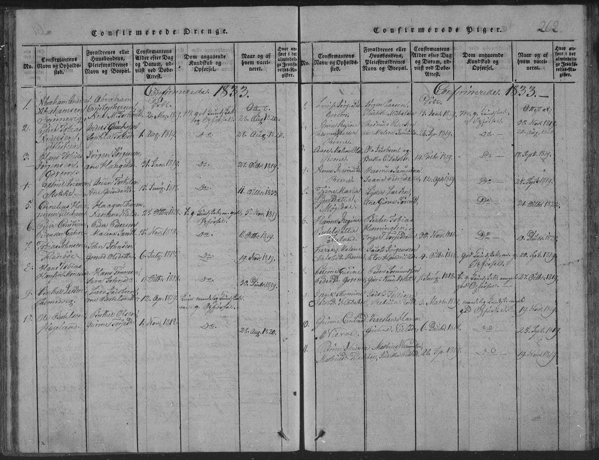 Sør-Audnedal sokneprestkontor, SAK/1111-0039/F/Fb/Fba/L0001: Parish register (copy) no. B 1, 1815-1850, p. 262