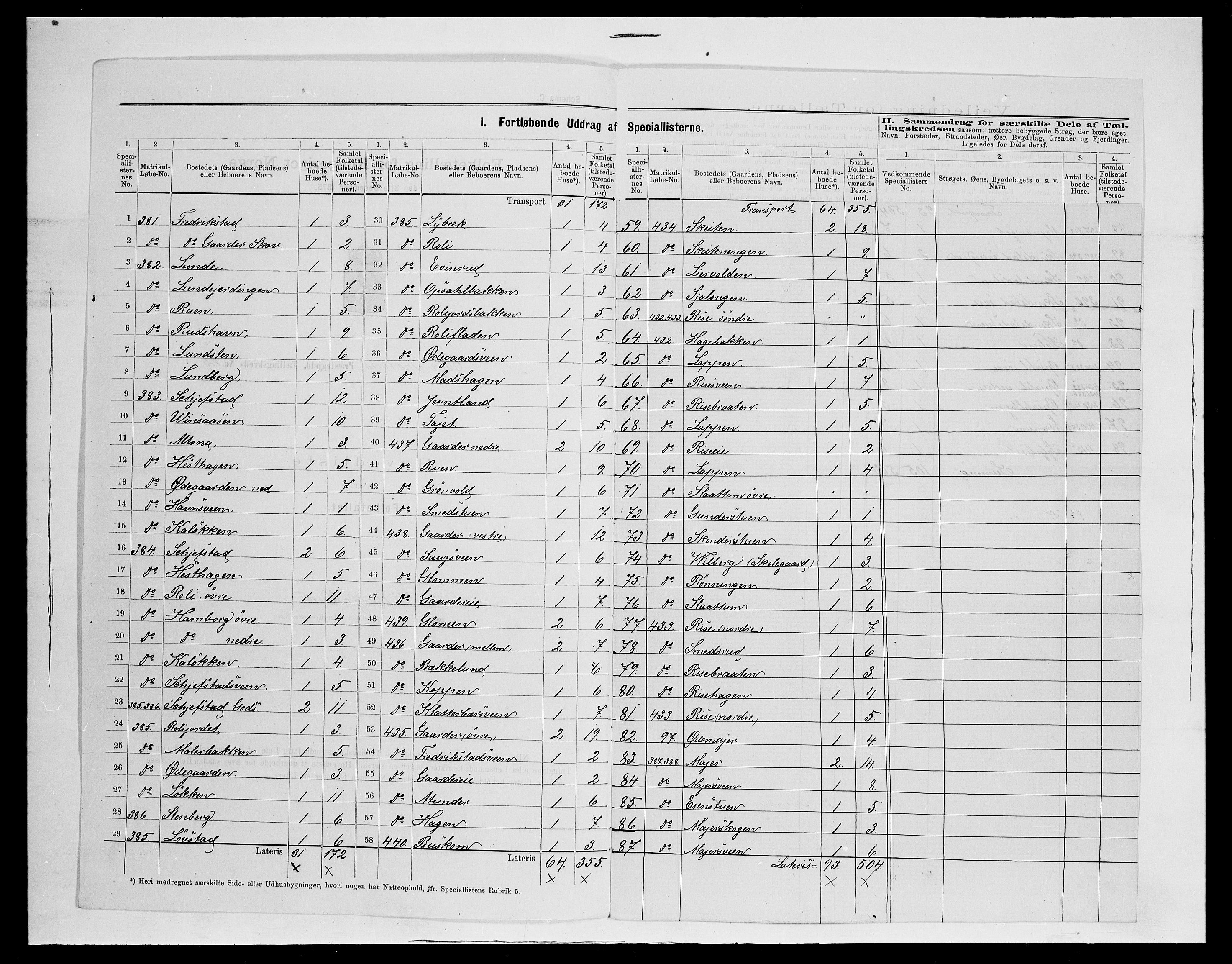 SAH, 1875 census for 0528P Østre Toten, 1875, p. 64