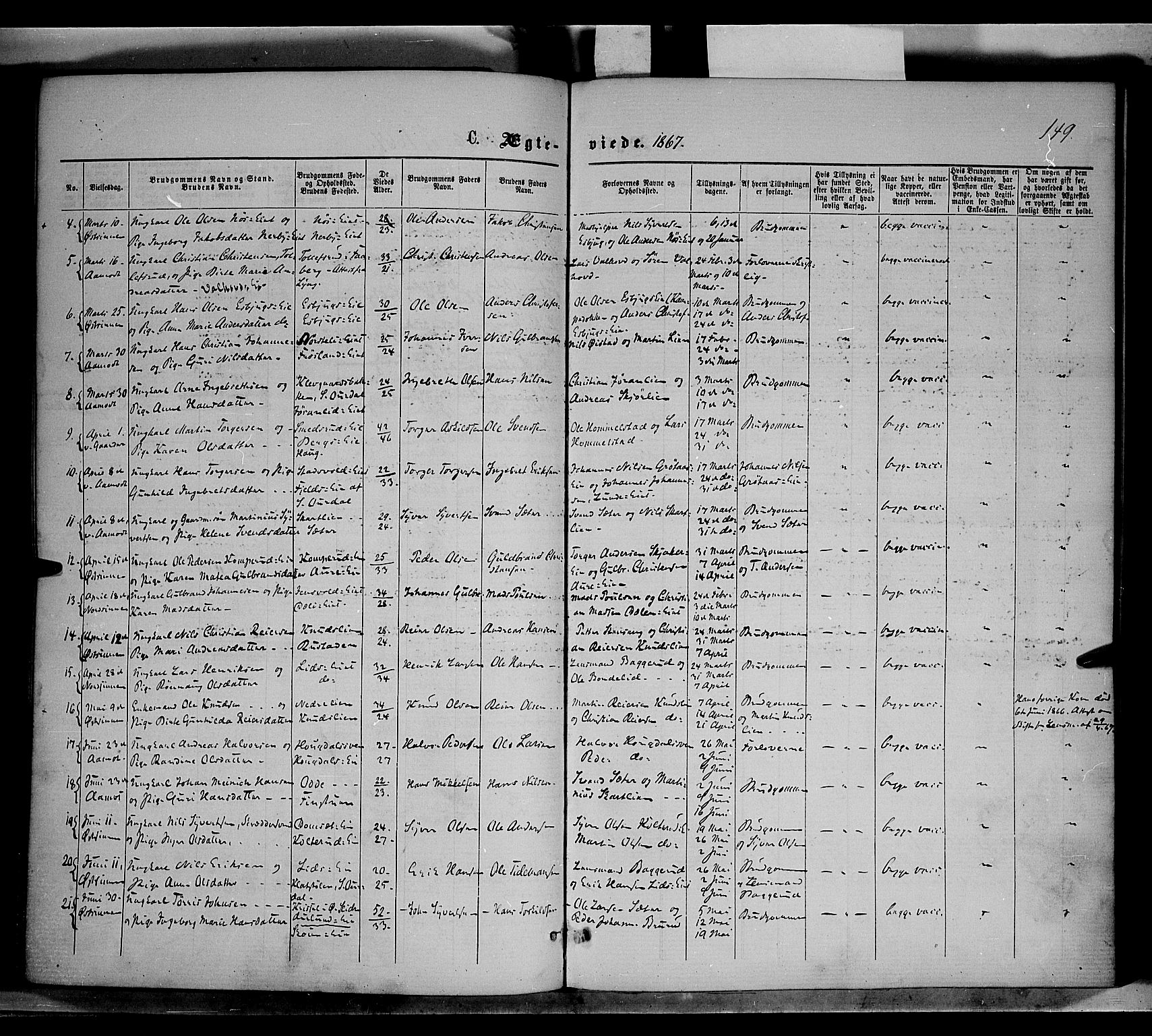 Nordre Land prestekontor, SAH/PREST-124/H/Ha/Haa/L0001: Parish register (official) no. 1, 1860-1871, p. 149