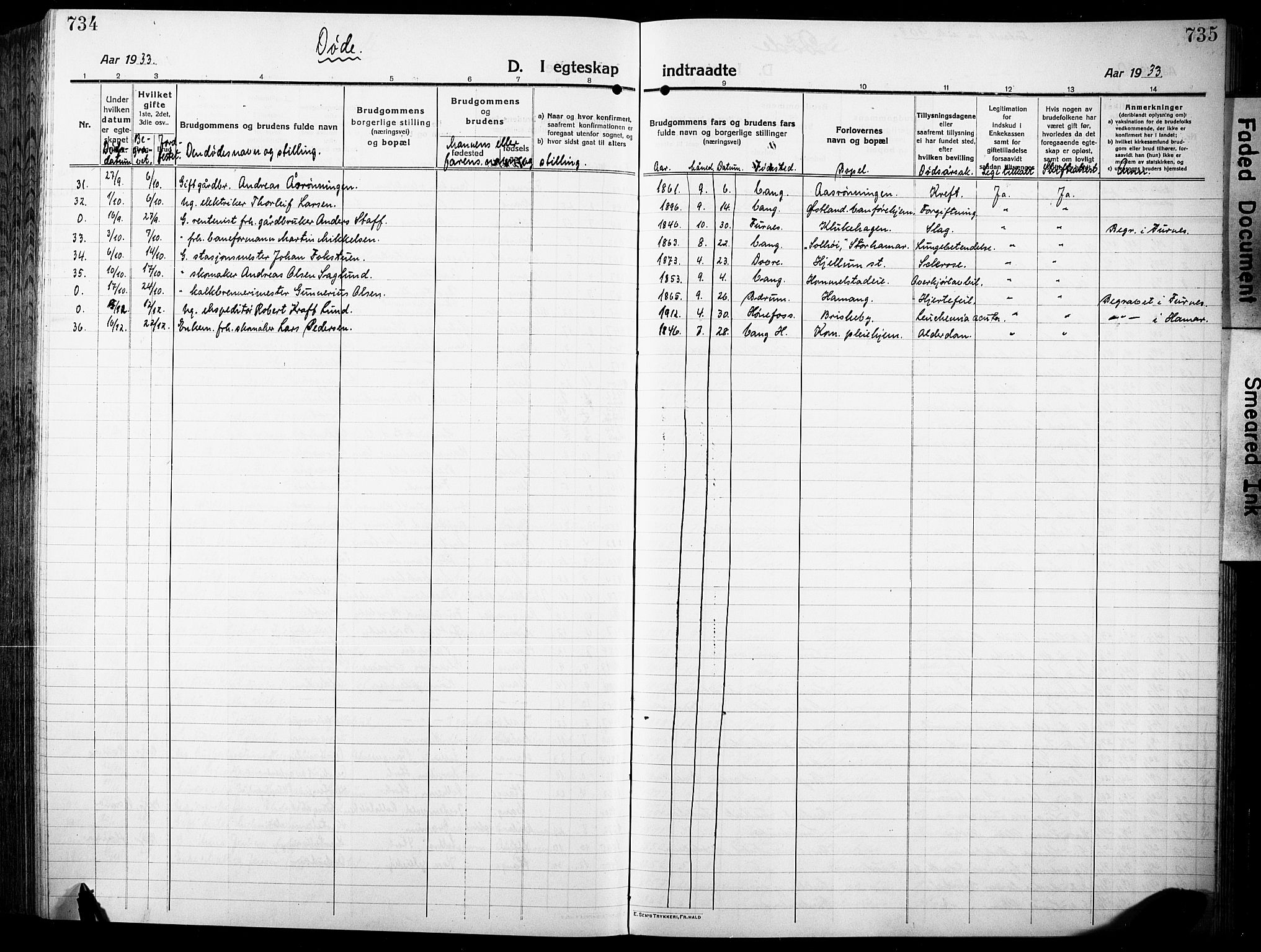 Vang prestekontor, Hedmark, AV/SAH-PREST-008/H/Ha/Hab/L0015: Parish register (copy) no. 15, 1915-1933, p. 734-735