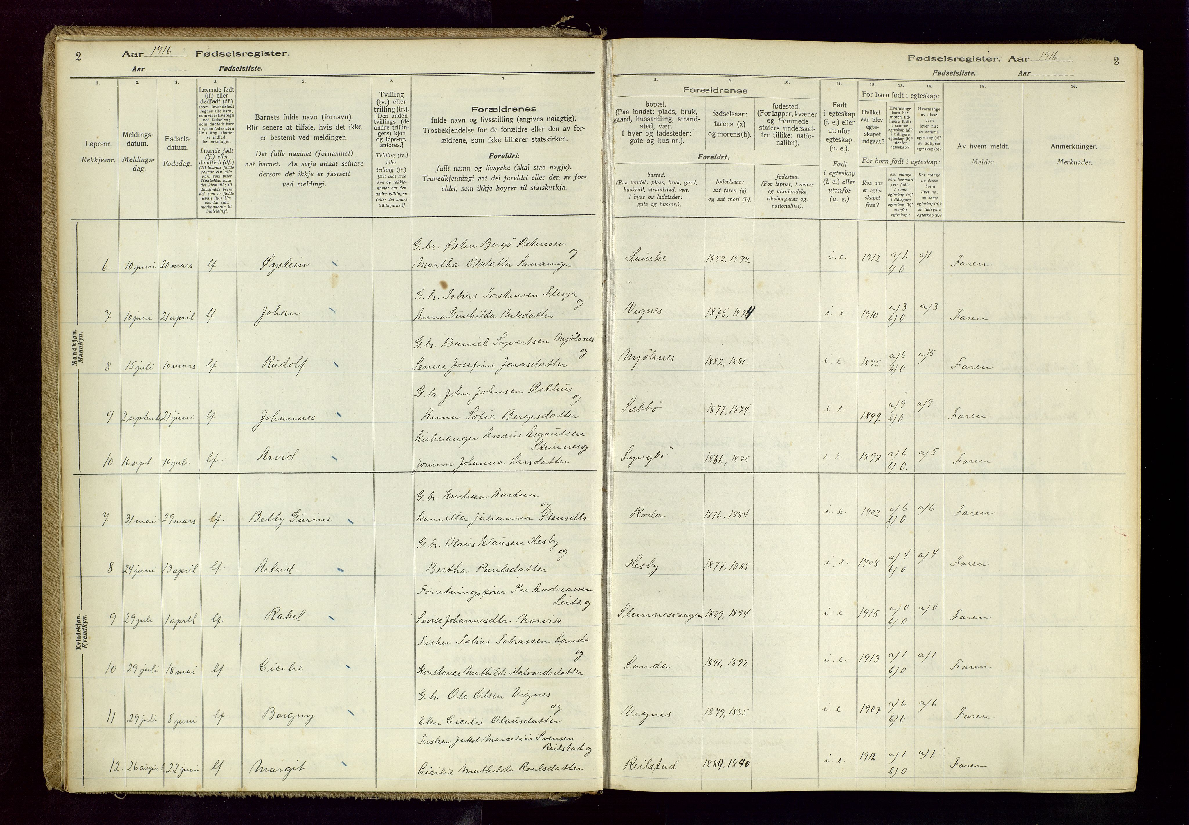 Finnøy sokneprestkontor, AV/SAST-A-101825/I/Id/L0001: Birth register no. 1, 1916-1977, p. 2