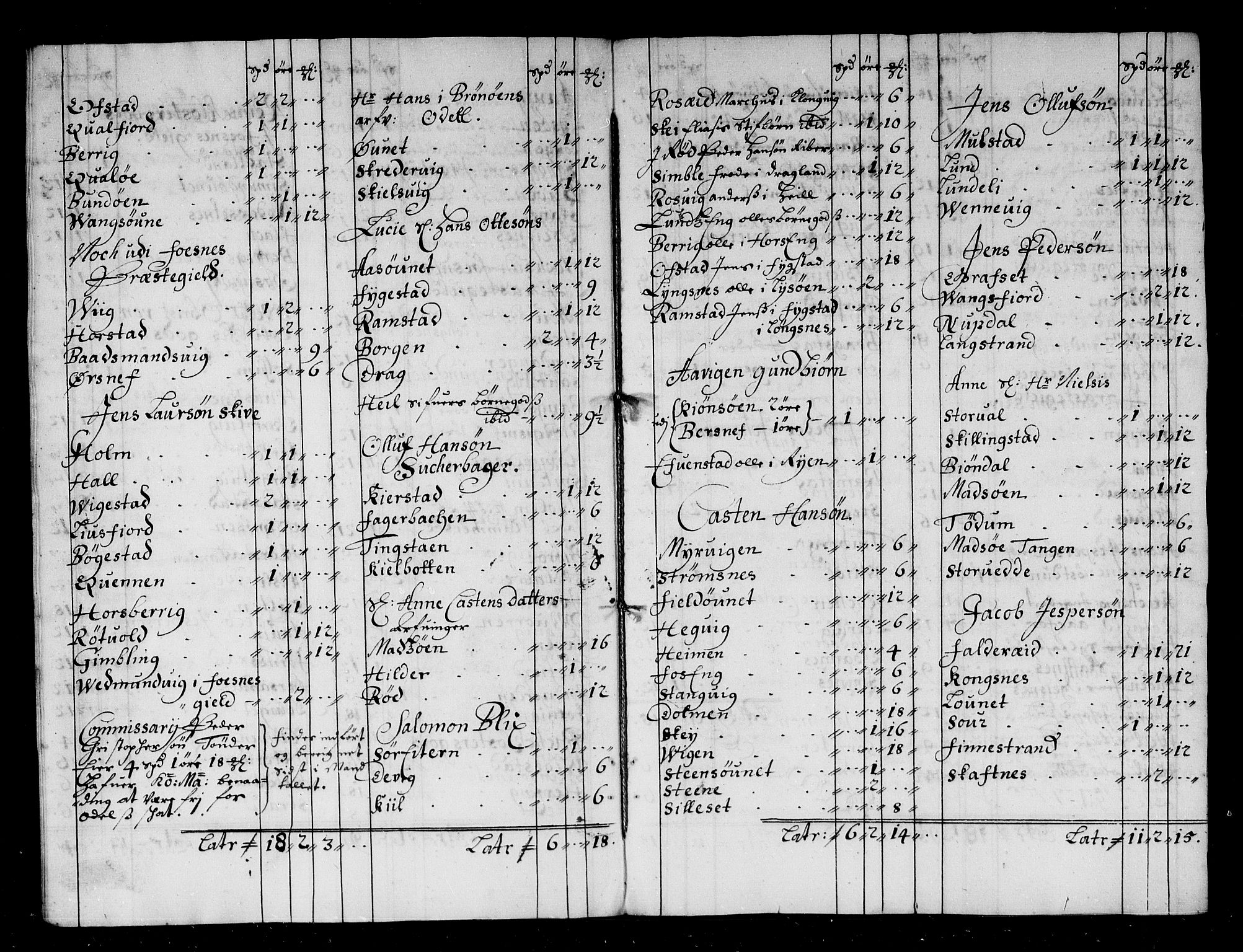 Rentekammeret inntil 1814, Reviderte regnskaper, Stiftamtstueregnskaper, Trondheim stiftamt og Nordland amt, RA/EA-6044/R/Rg/L0068a: Trondheim stiftamt og Nordland amt, 1682