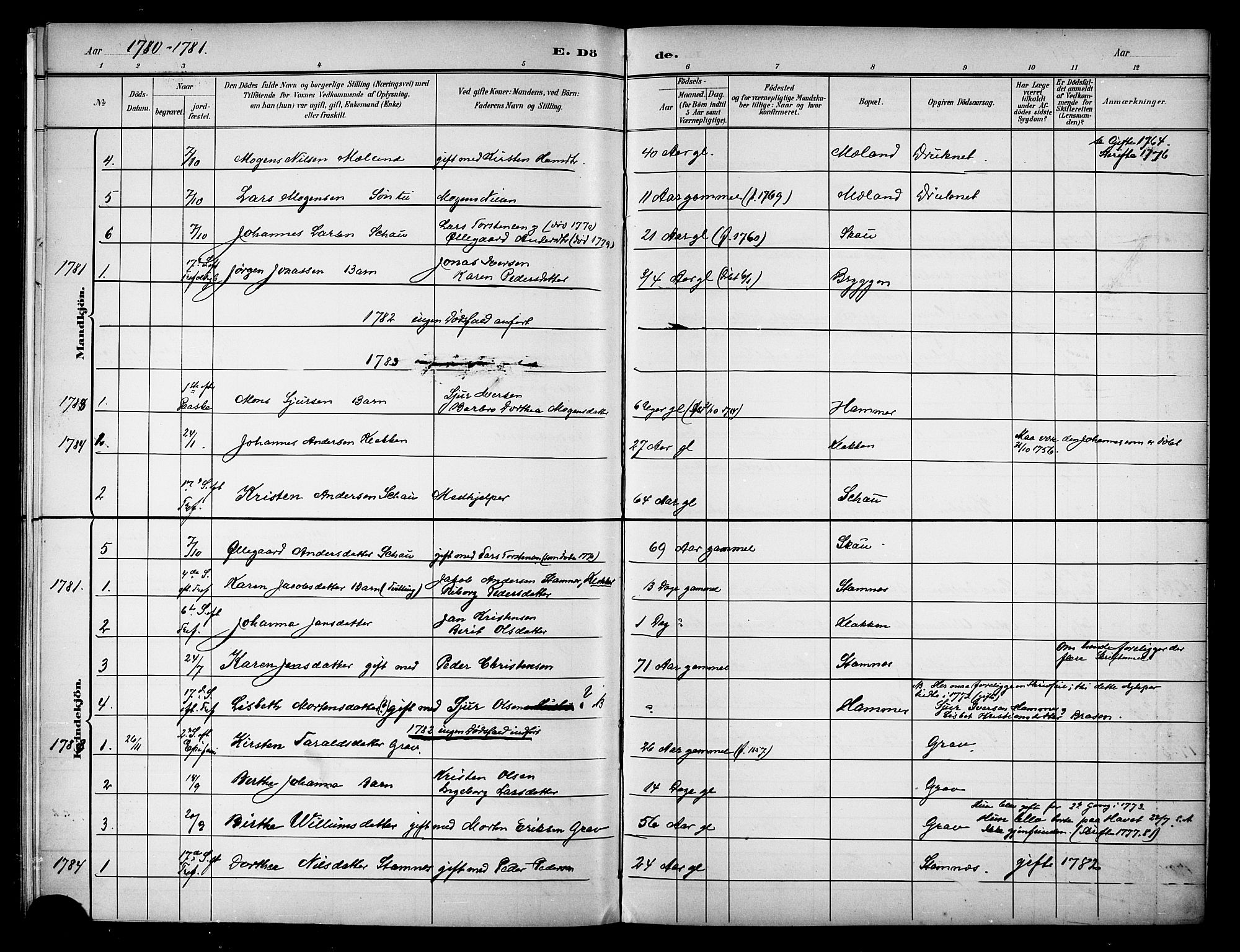 Ministerialprotokoller, klokkerbøker og fødselsregistre - Nordland, AV/SAT-A-1459/808/L0134: Parish register transcript no. 808D01, 1752-1801