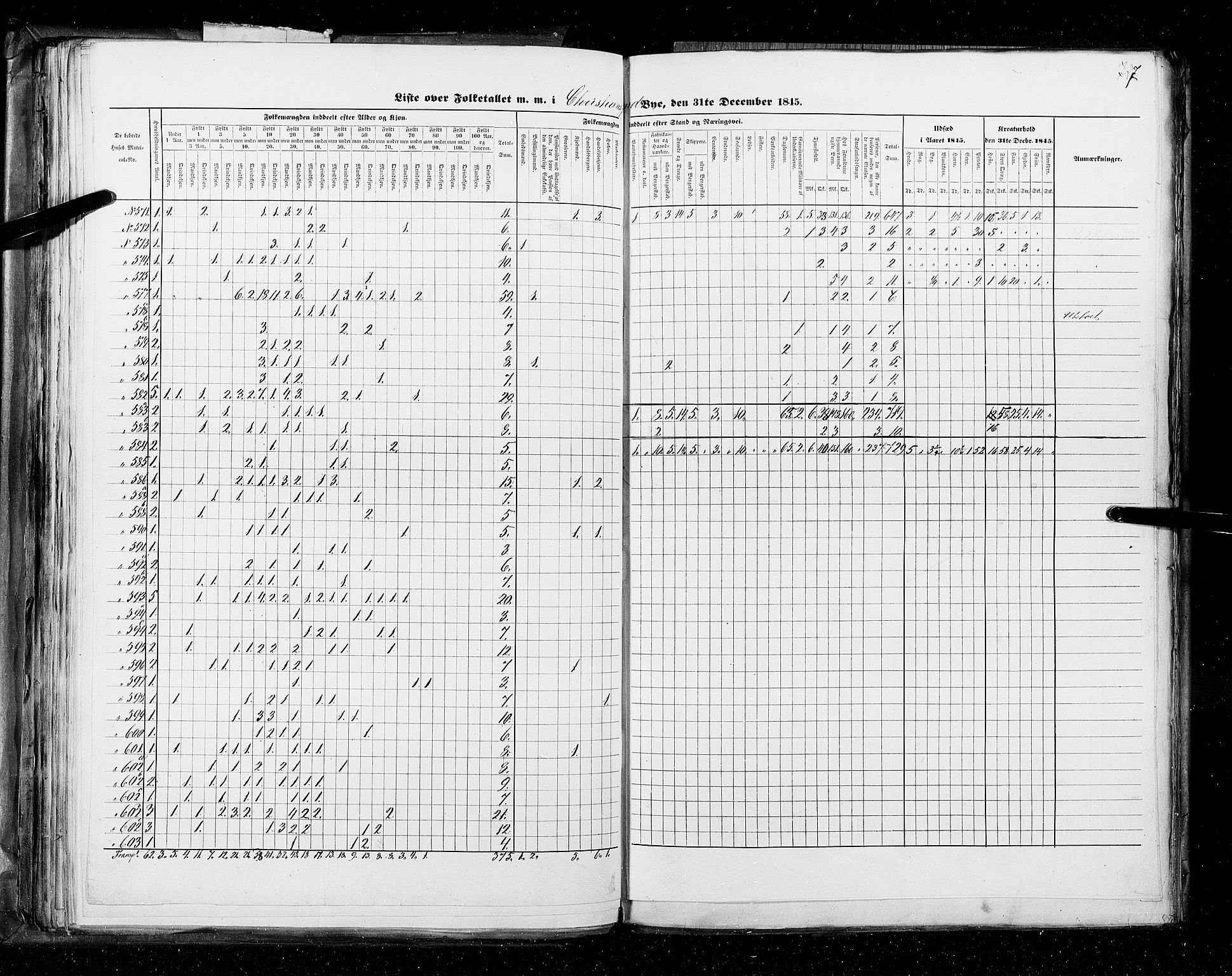 RA, Census 1845, vol. 11: Cities, 1845, p. 87