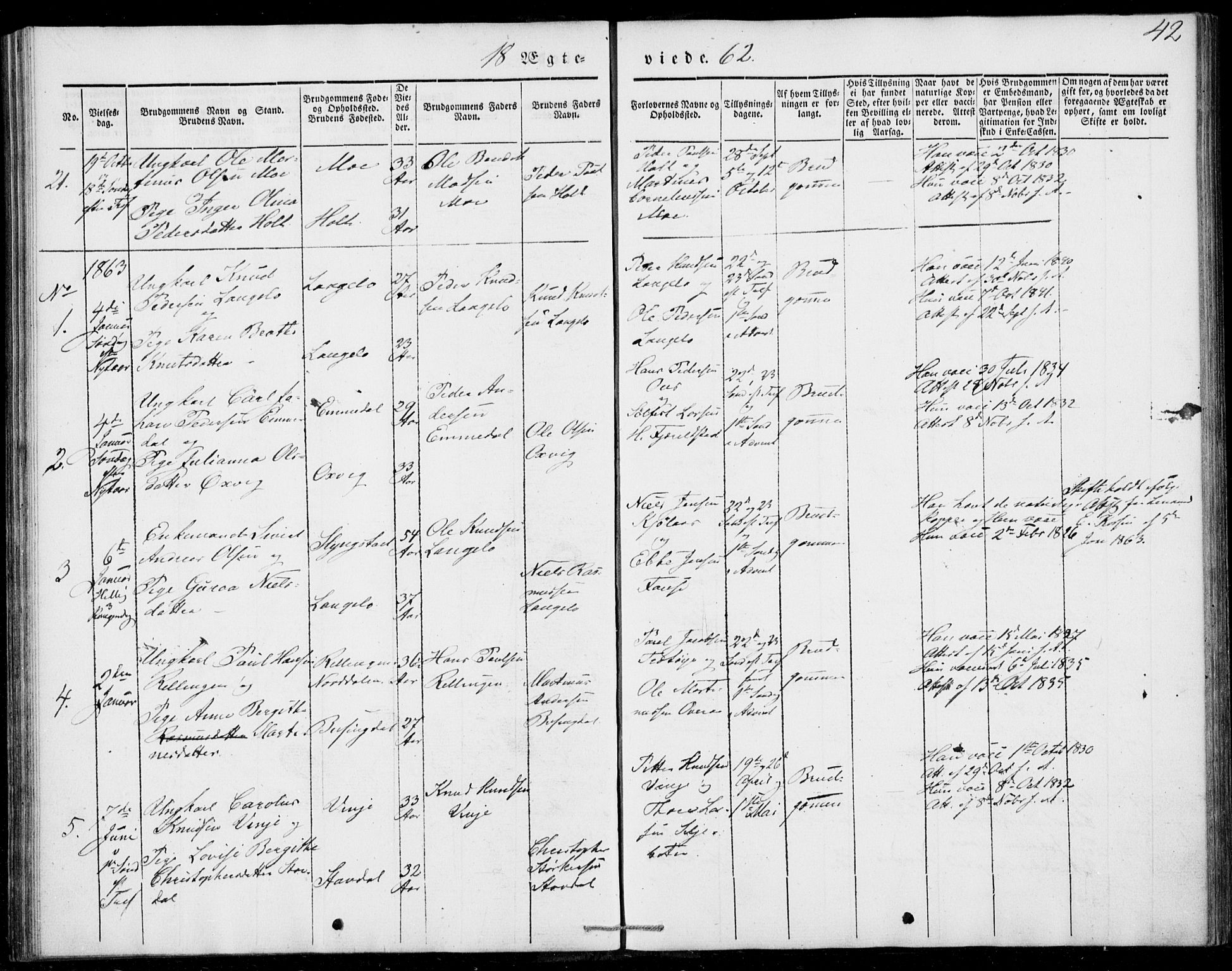 Ministerialprotokoller, klokkerbøker og fødselsregistre - Møre og Romsdal, SAT/A-1454/520/L0276: Parish register (official) no. 520A06, 1844-1881, p. 42