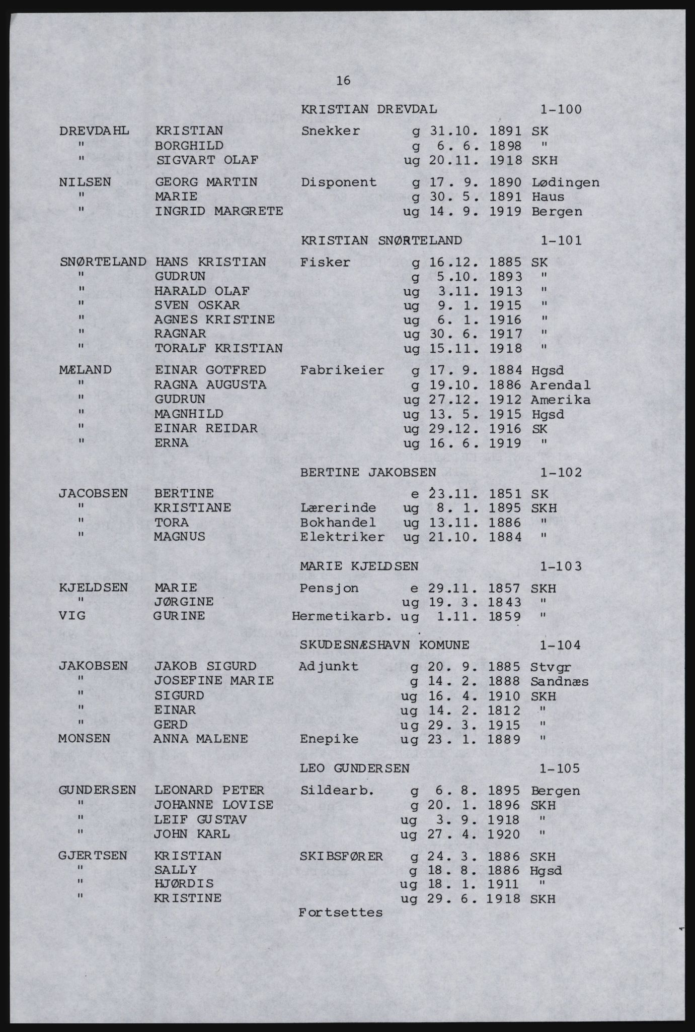 SAST, Copy of 1920 census for Karmøy, 1920, p. 28