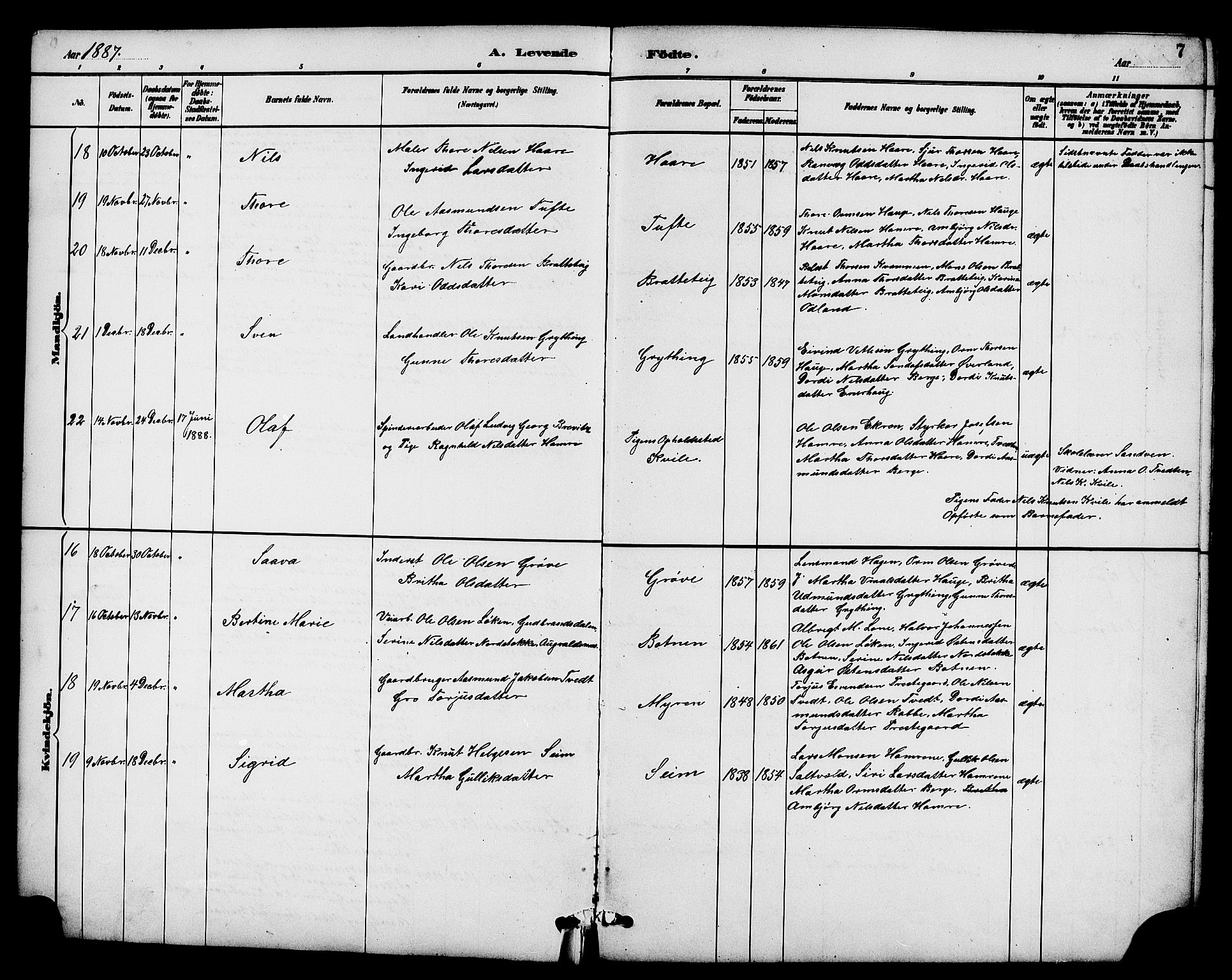 Røldal sokneprestembete, AV/SAB-A-100247: Parish register (copy) no. A 3, 1887-1917, p. 7