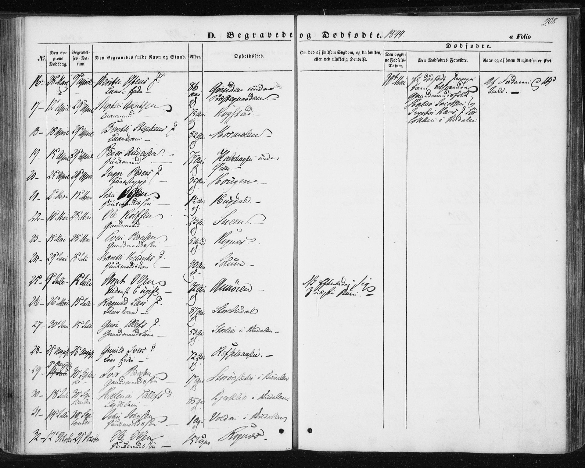 Ministerialprotokoller, klokkerbøker og fødselsregistre - Sør-Trøndelag, AV/SAT-A-1456/687/L1000: Parish register (official) no. 687A06, 1848-1869, p. 208