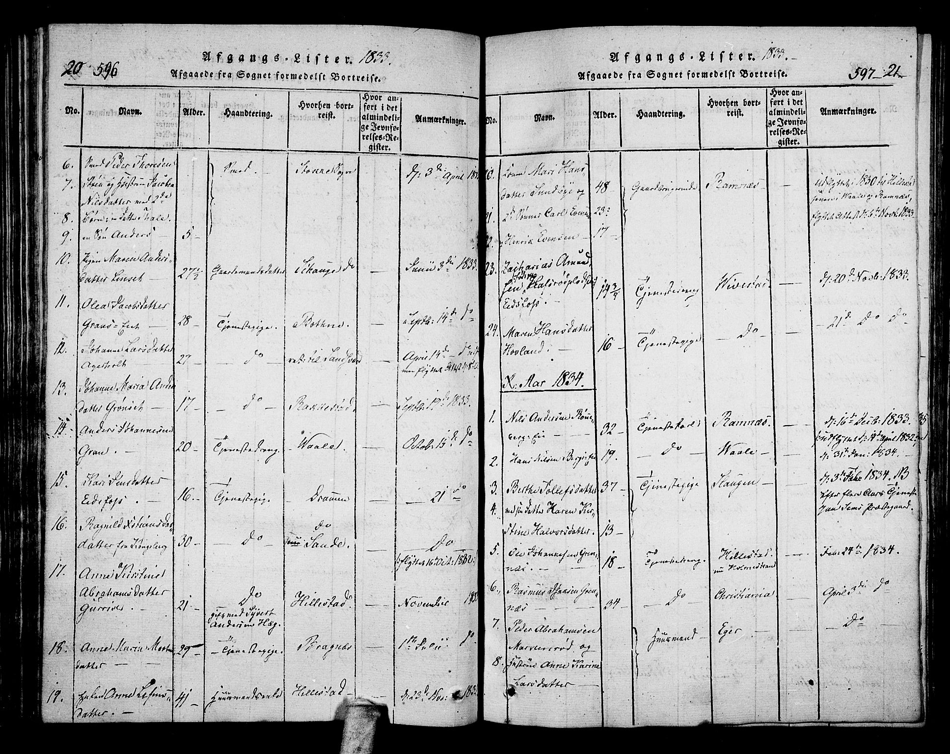 Hof kirkebøker, AV/SAKO-A-64/F/Fa/L0004: Parish register (official) no. I 4, 1814-1843, p. 596-597