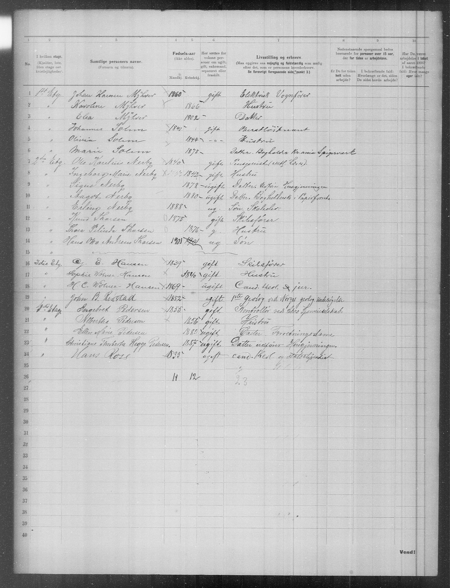 OBA, Municipal Census 1903 for Kristiania, 1903, p. 5967