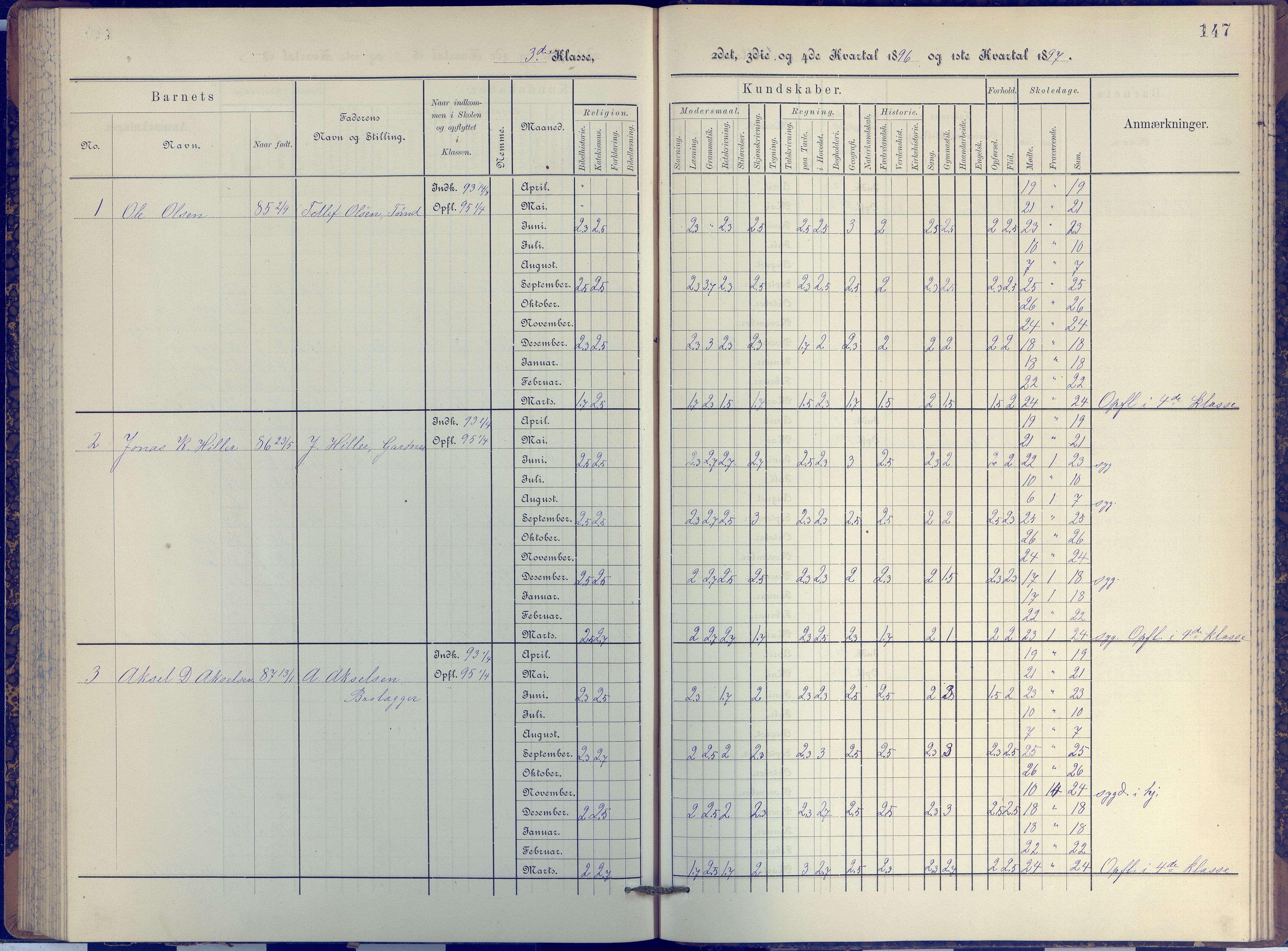 Arendal kommune, Katalog I, AAKS/KA0906-PK-I/07/L0038: Protokoll for 3. klasse, 1890-1897, p. 147