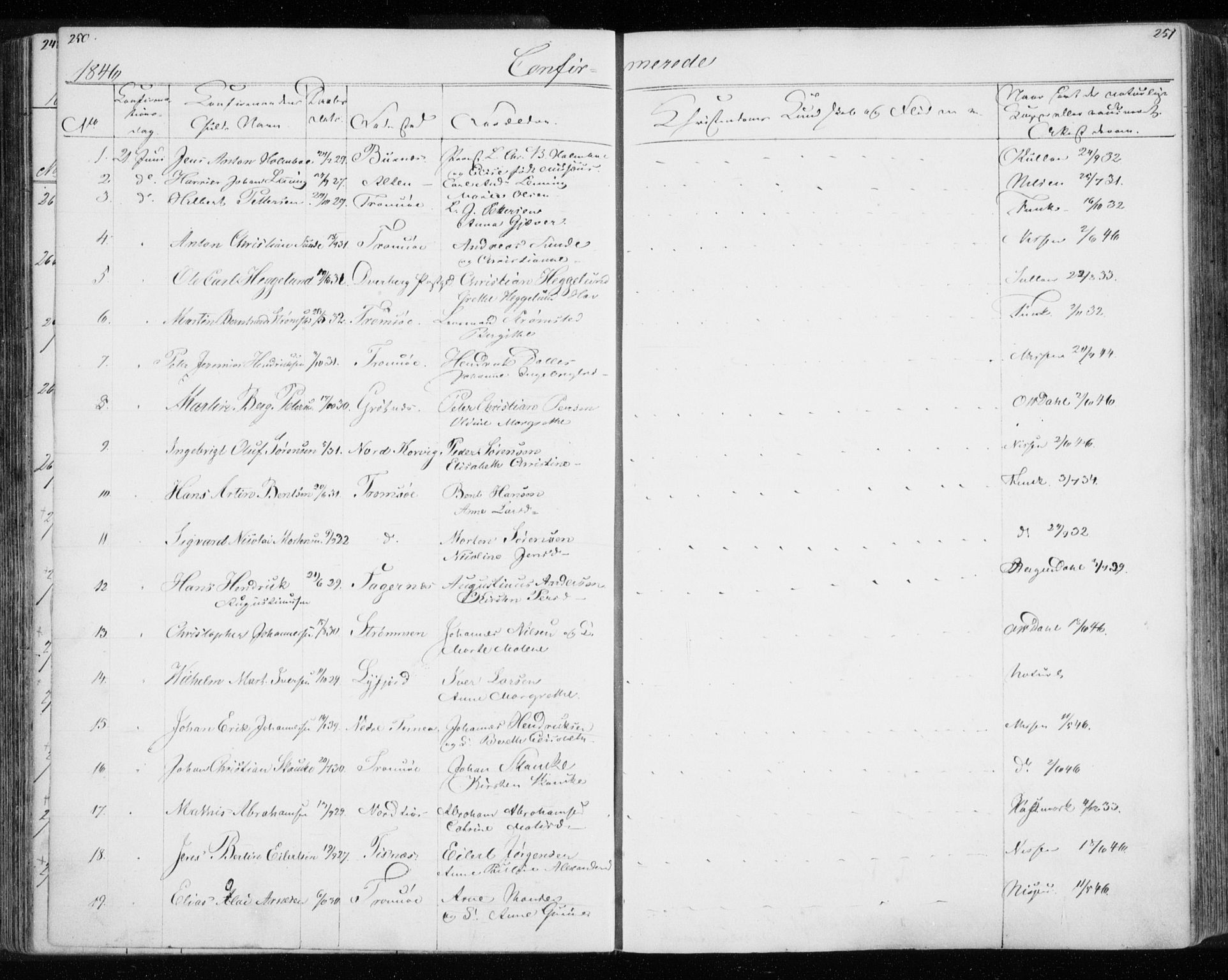 Tromsø sokneprestkontor/stiftsprosti/domprosti, SATØ/S-1343/G/Gb/L0005klokker: Parish register (copy) no. 5, 1846-1857, p. 250-251